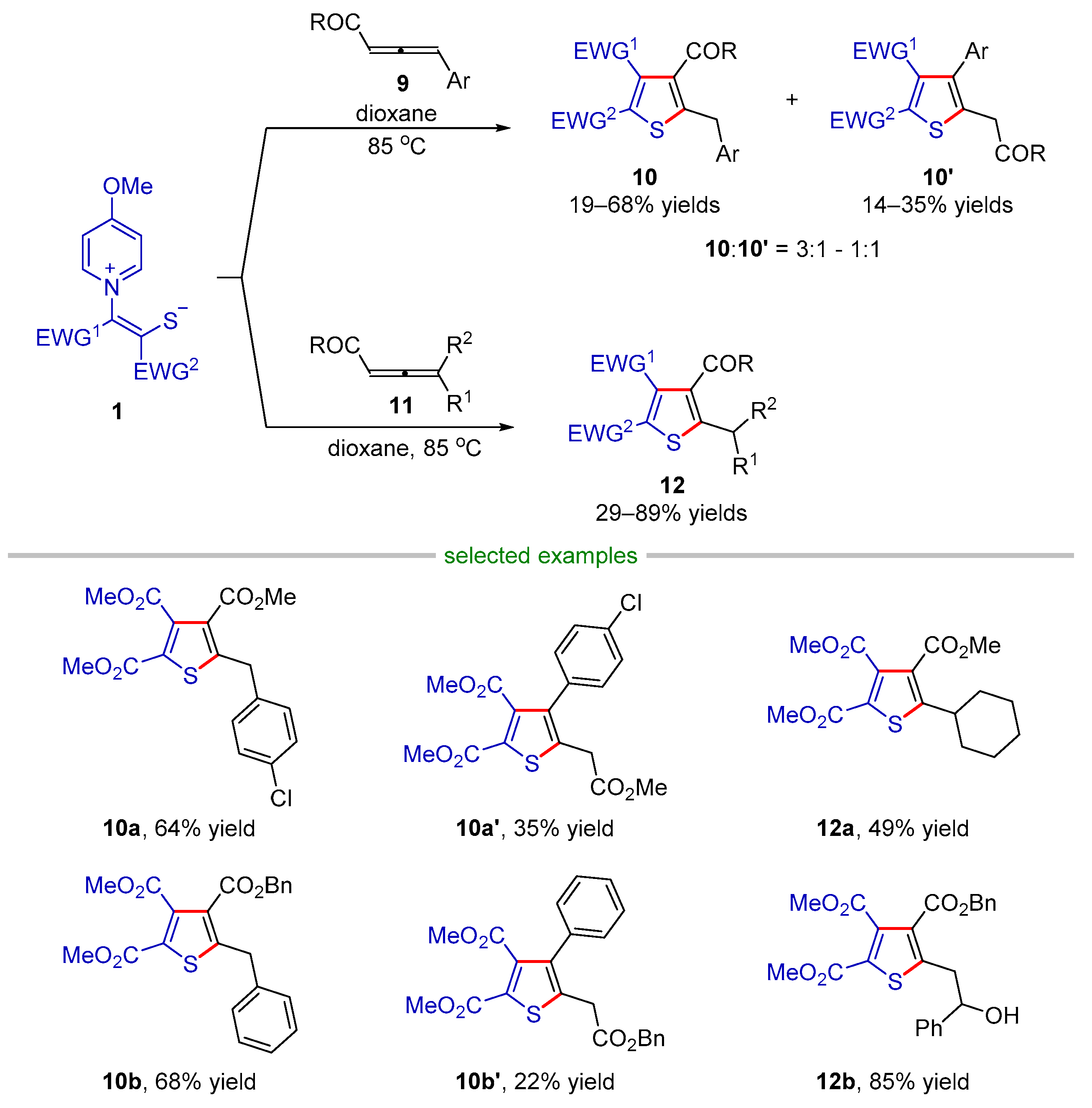 Molecules 28 03059 sch004