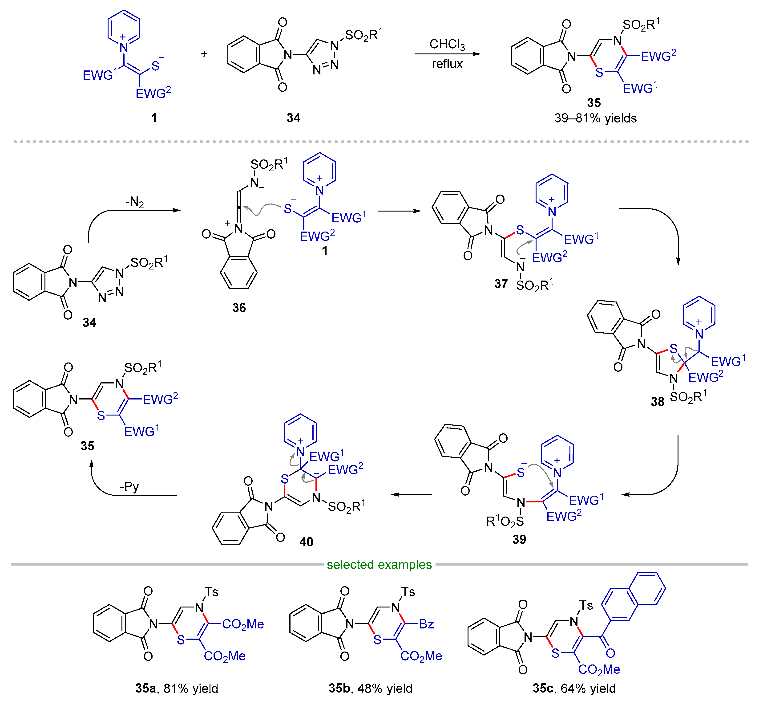 Molecules 28 03059 sch010