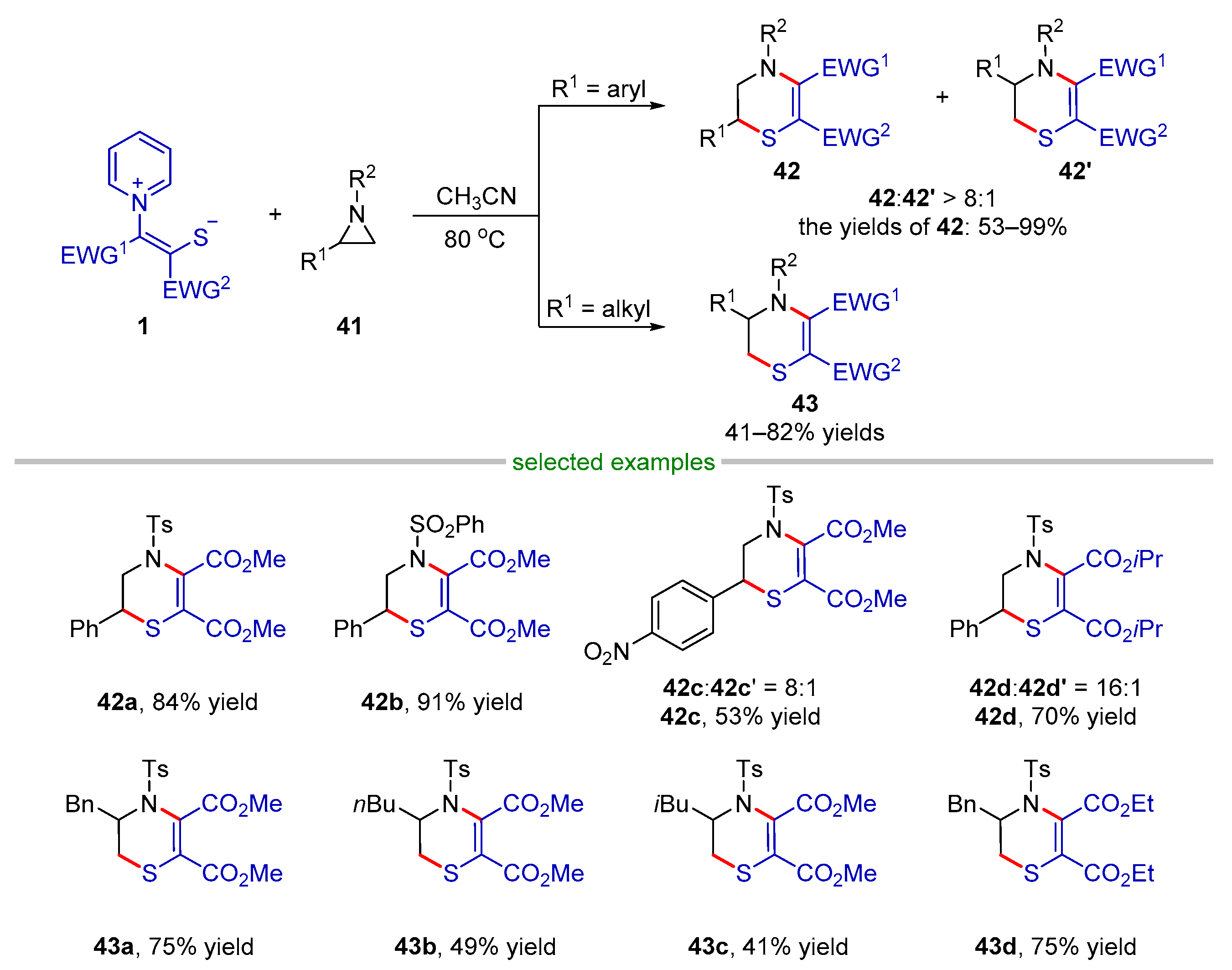 Molecules 28 03059 sch011