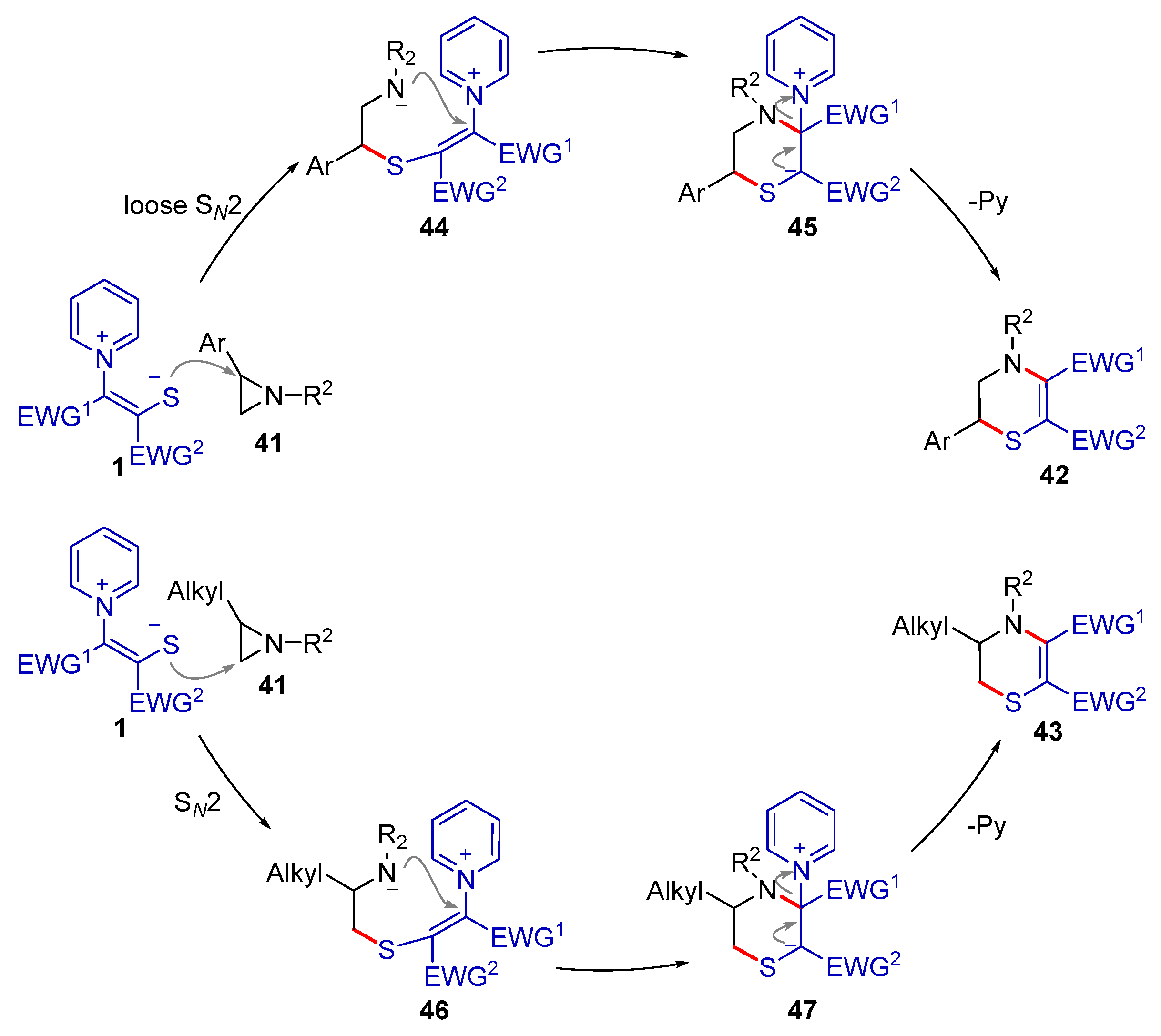 Molecules 28 03059 sch012