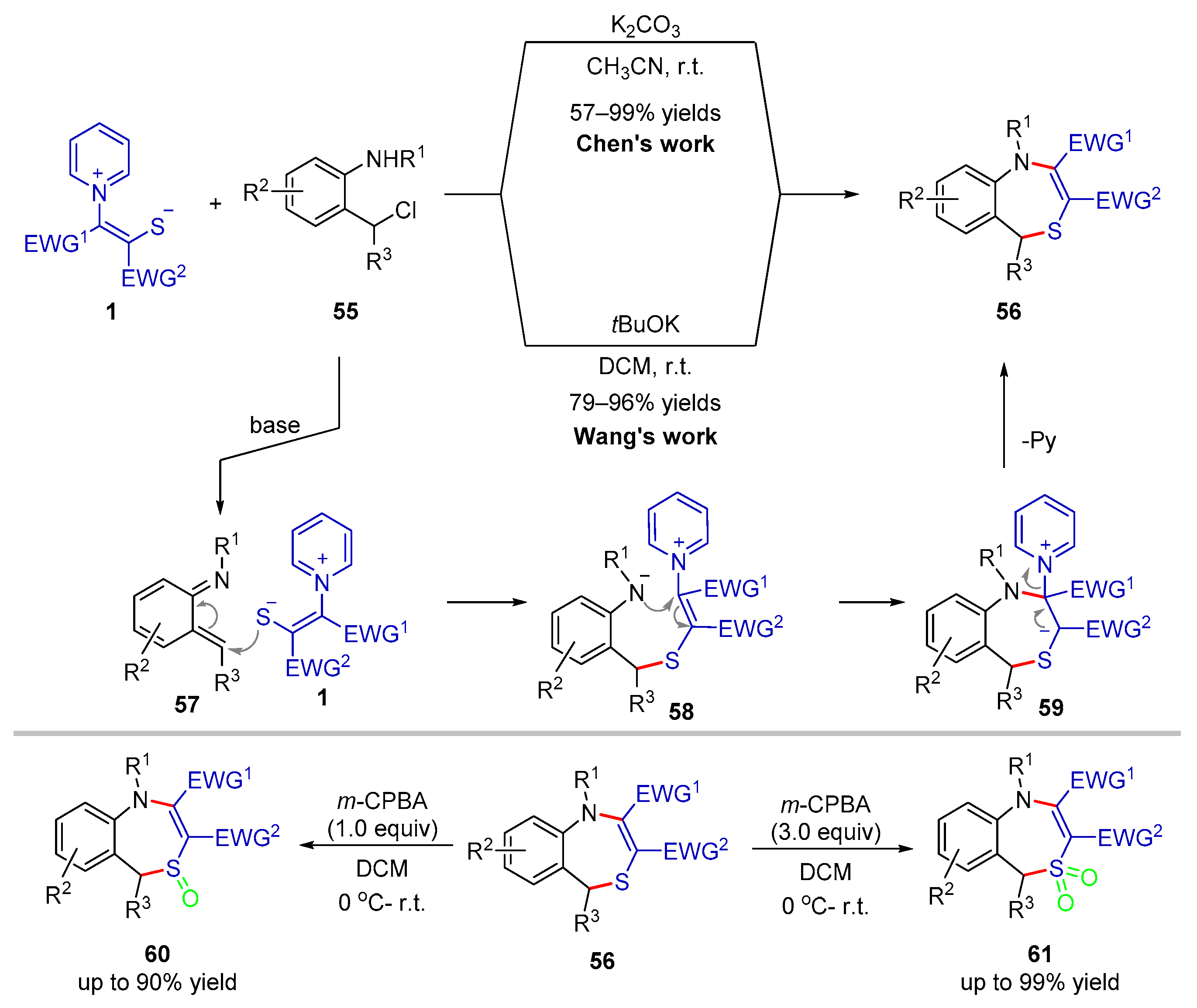Molecules 28 03059 sch014