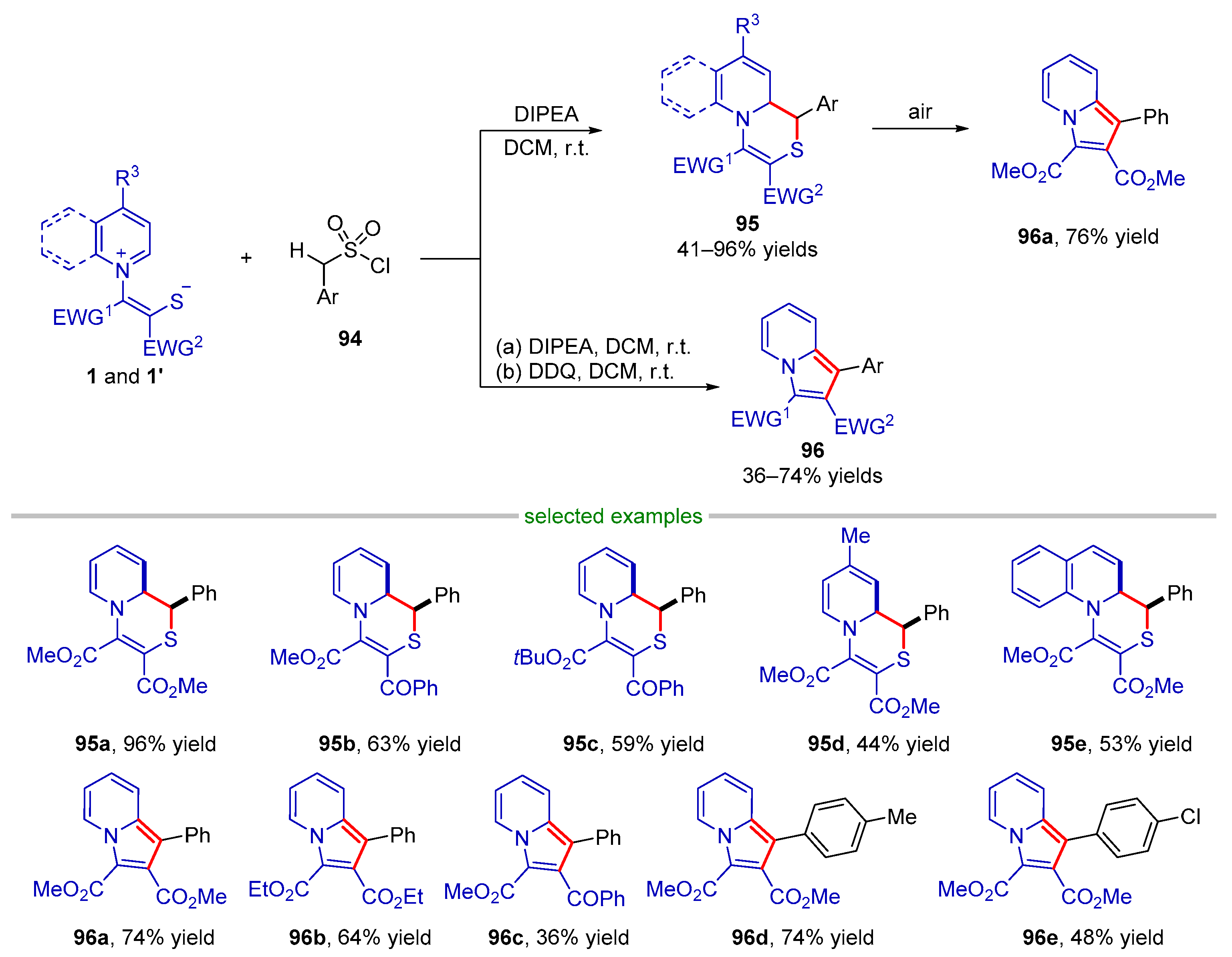 Molecules 28 03059 sch020