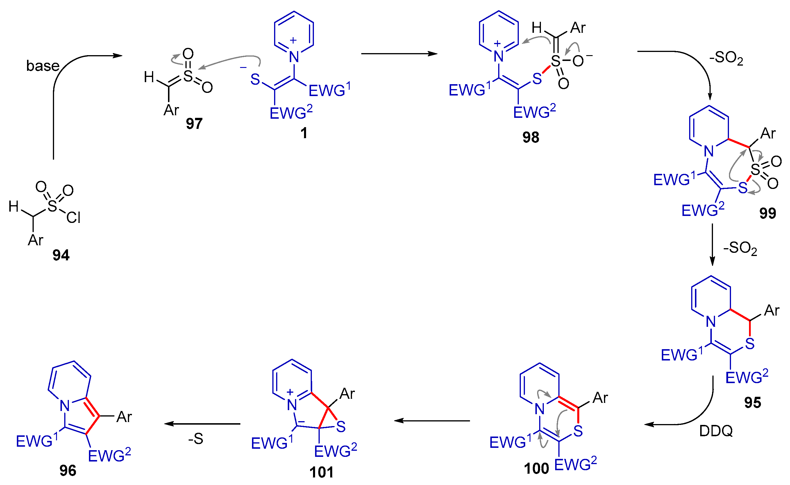 Molecules 28 03059 sch021