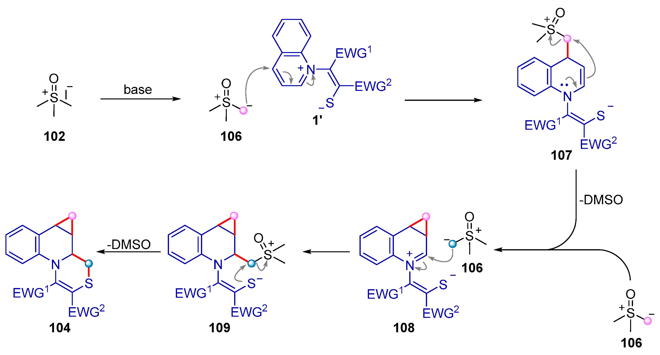 Molecules 28 03059 sch023
