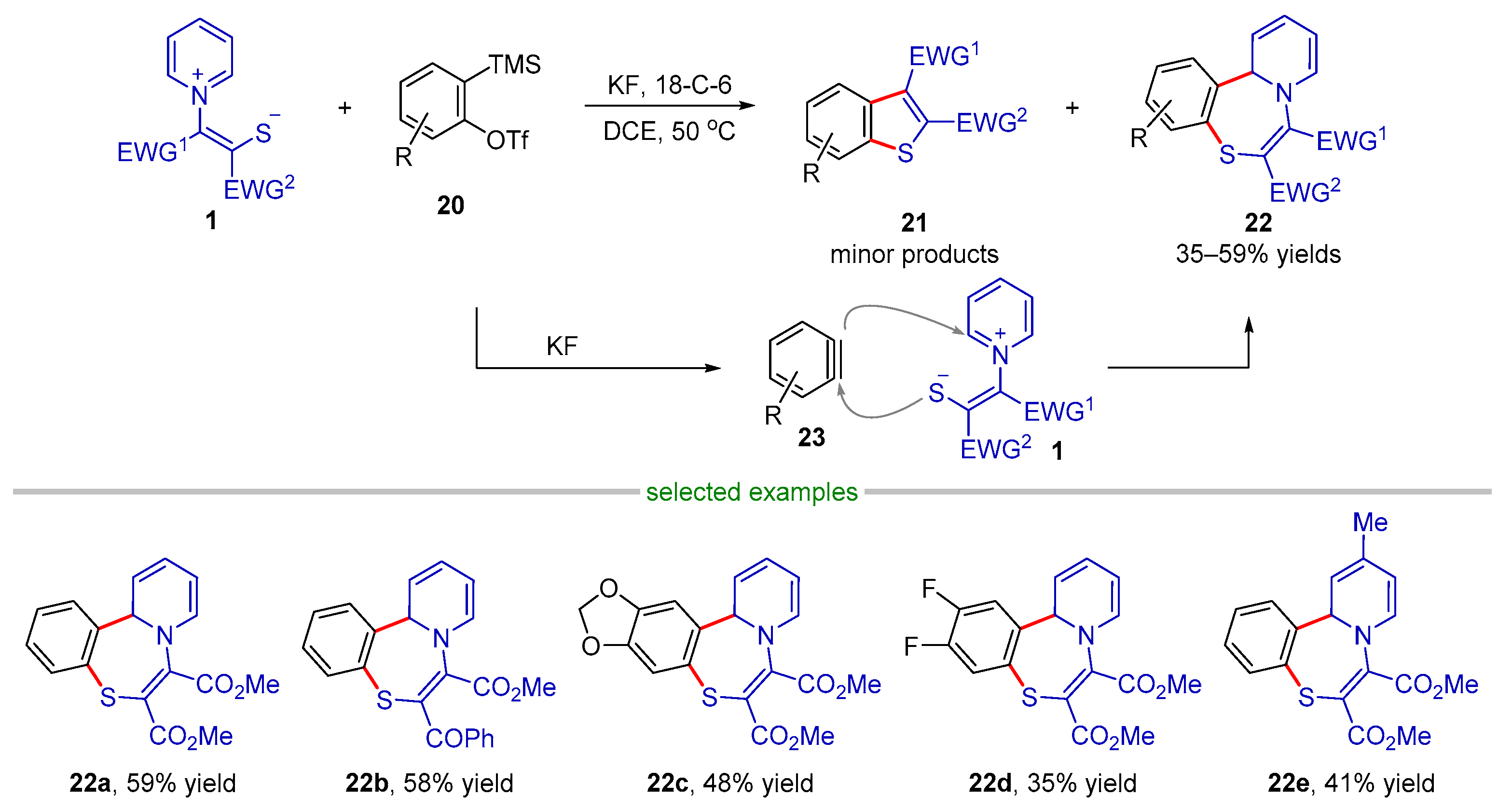 Molecules 28 03059 sch025