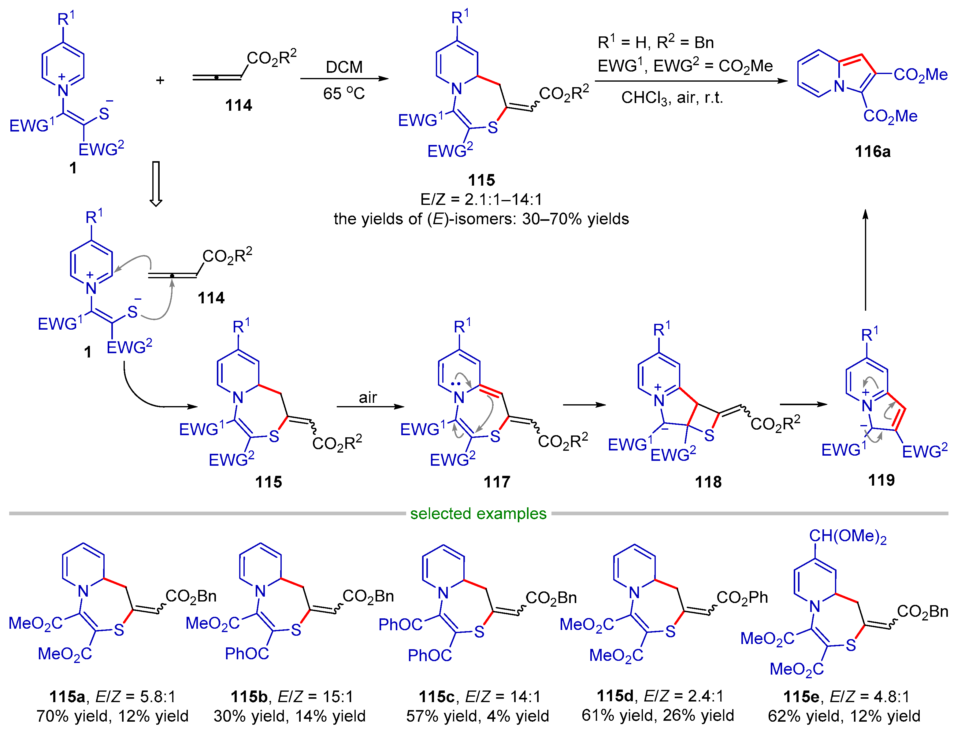 Molecules 28 03059 sch026