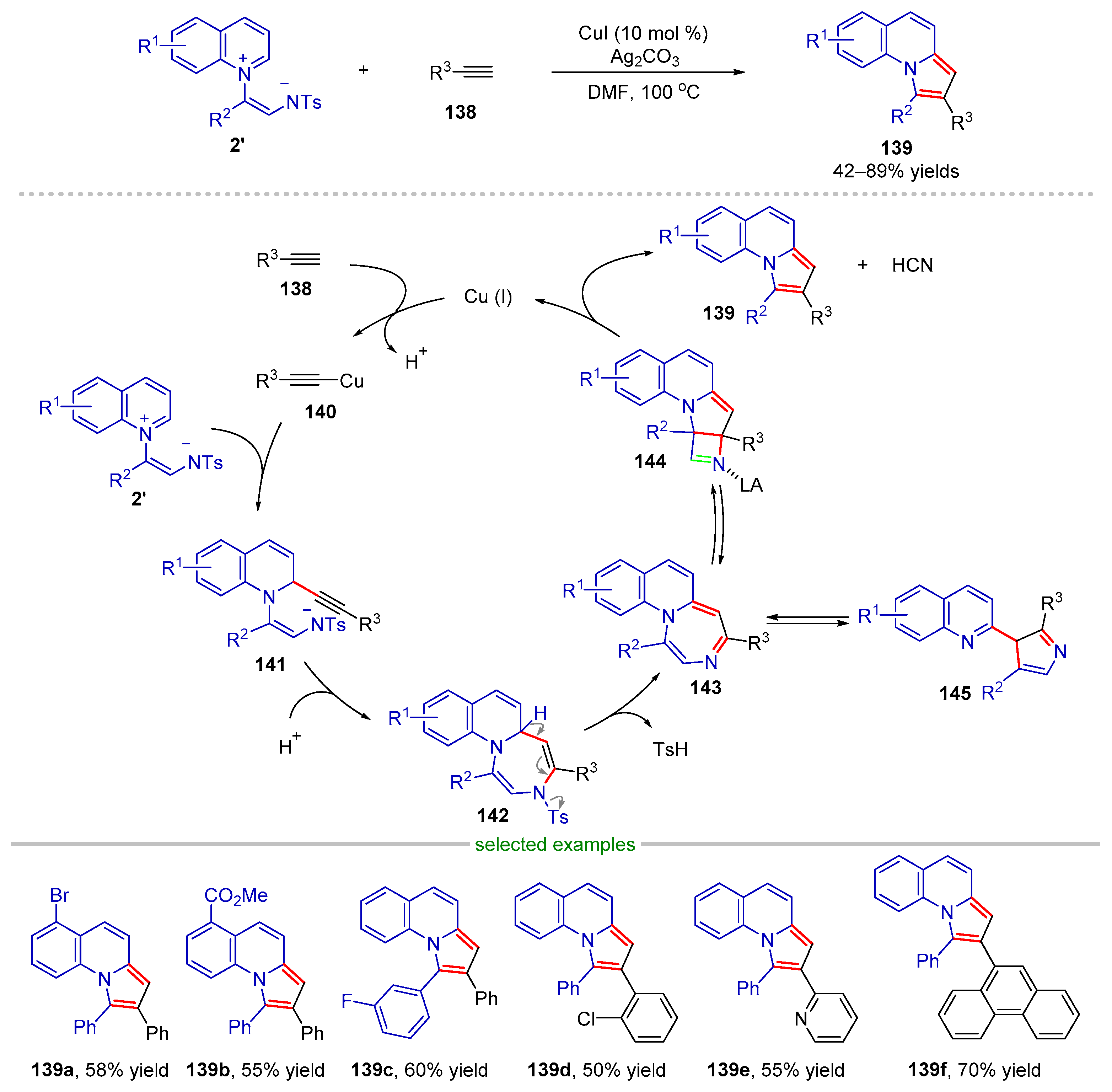 Molecules 28 03059 sch029