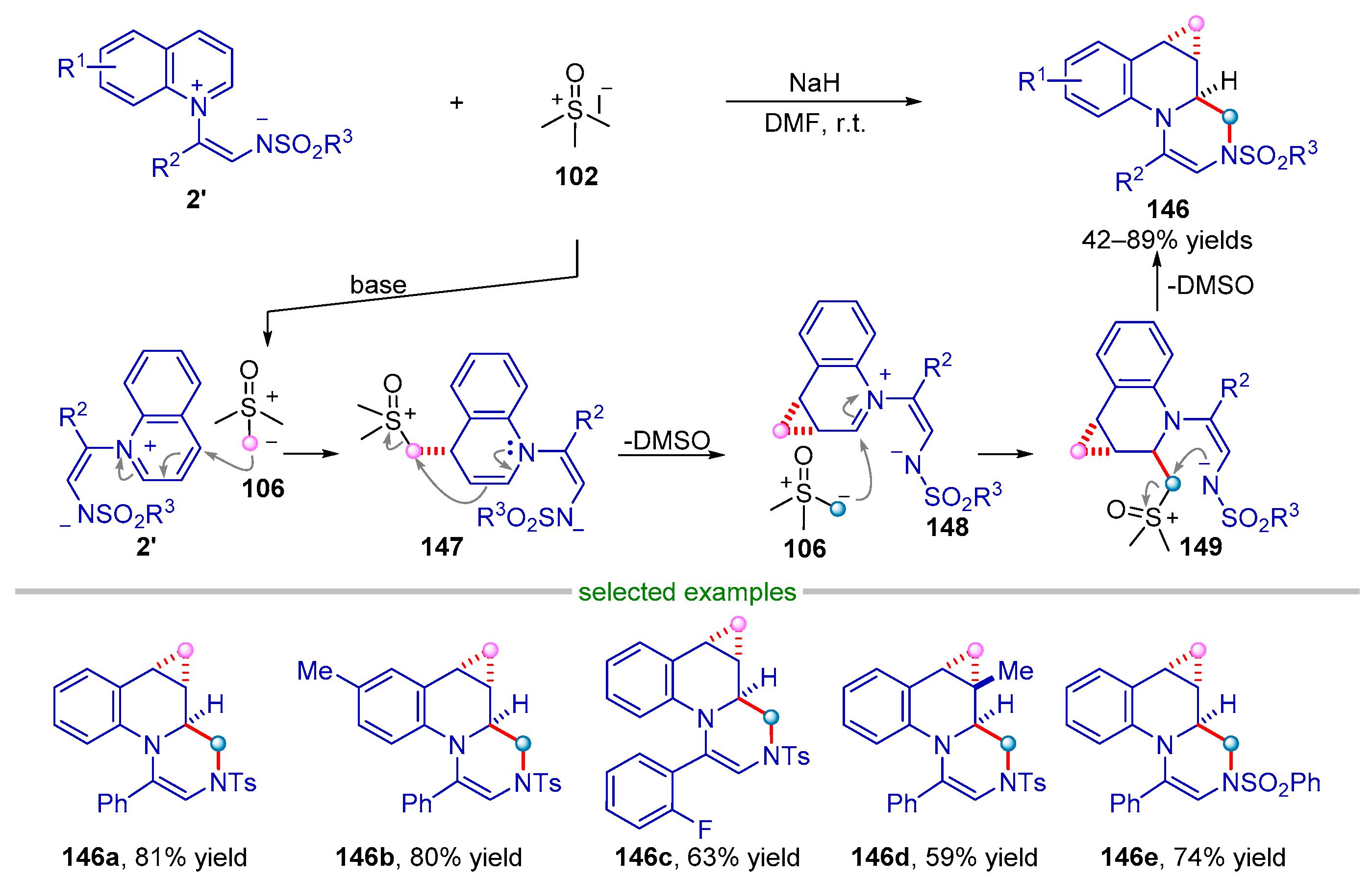 Molecules 28 03059 sch030