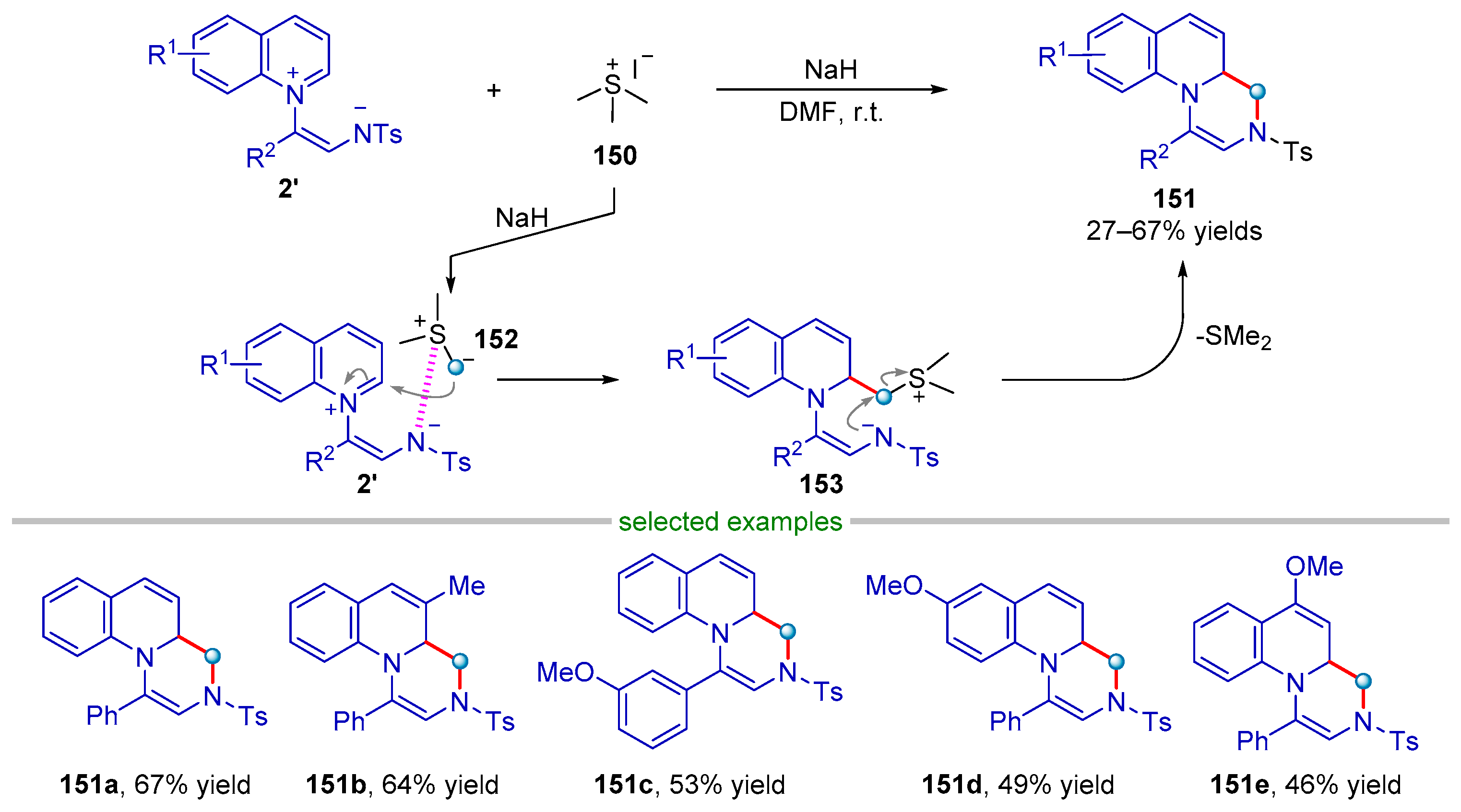 Molecules 28 03059 sch031