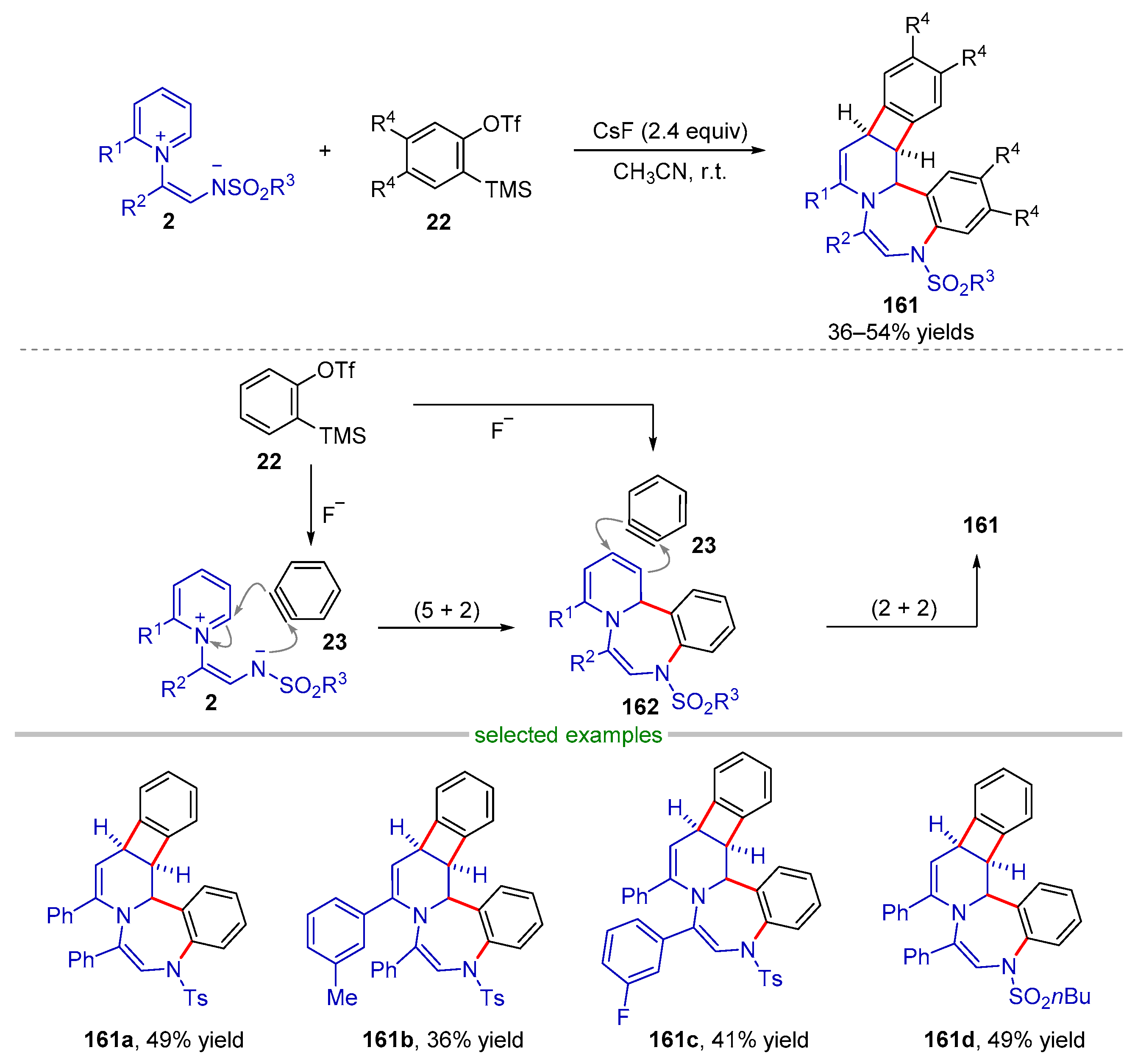 Molecules 28 03059 sch033