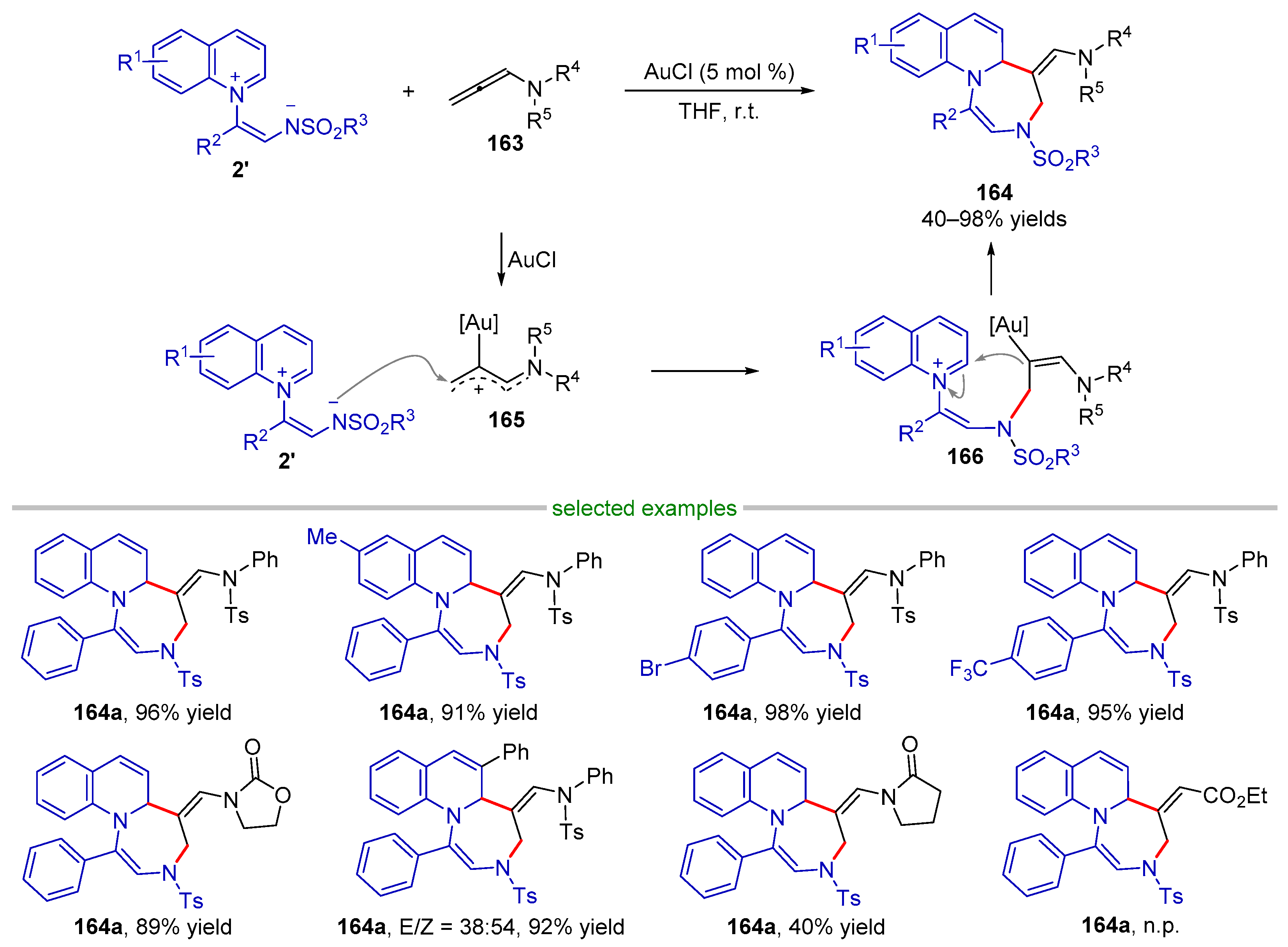 Molecules 28 03059 sch034