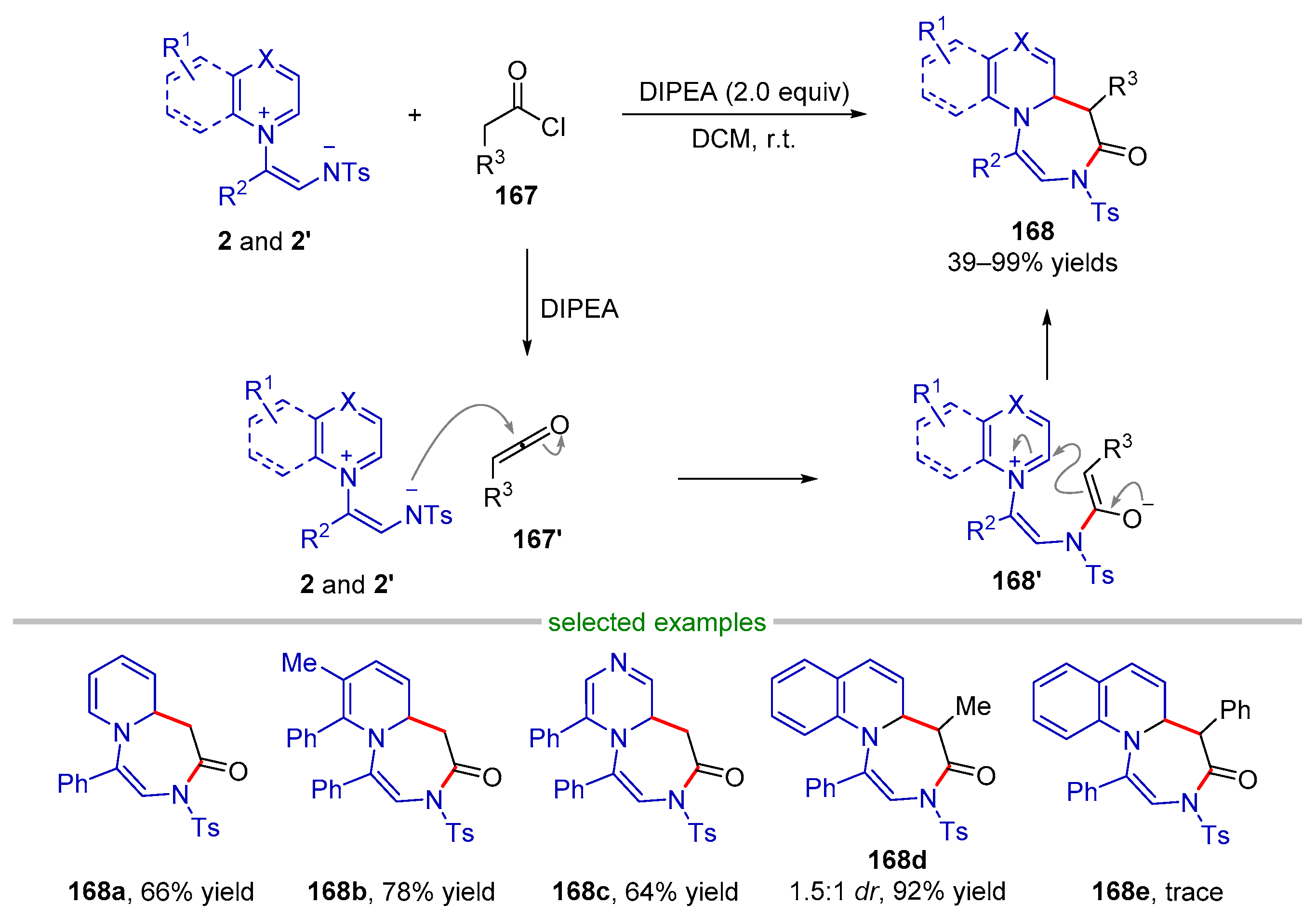Molecules 28 03059 sch035