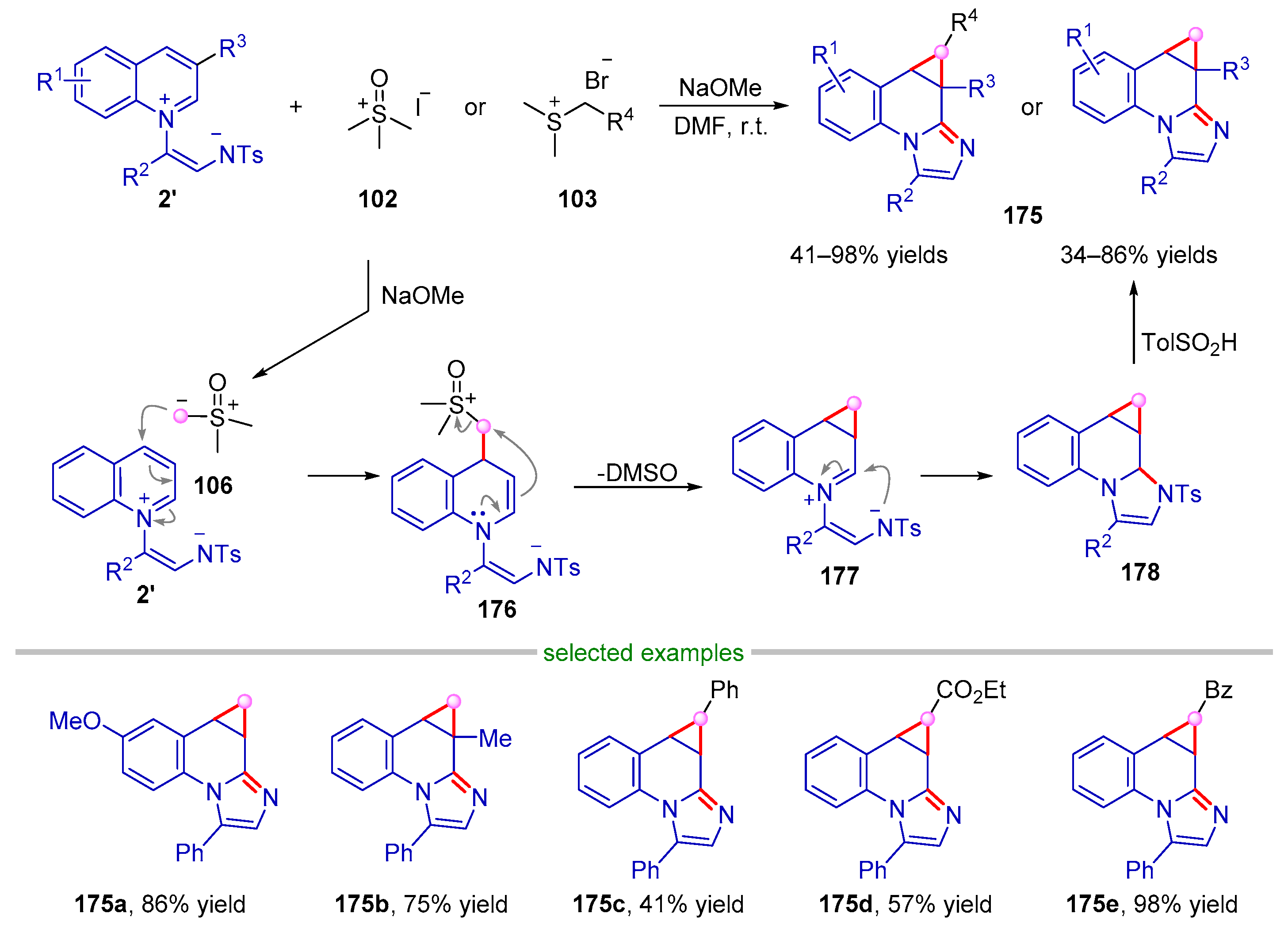 Molecules 28 03059 sch038