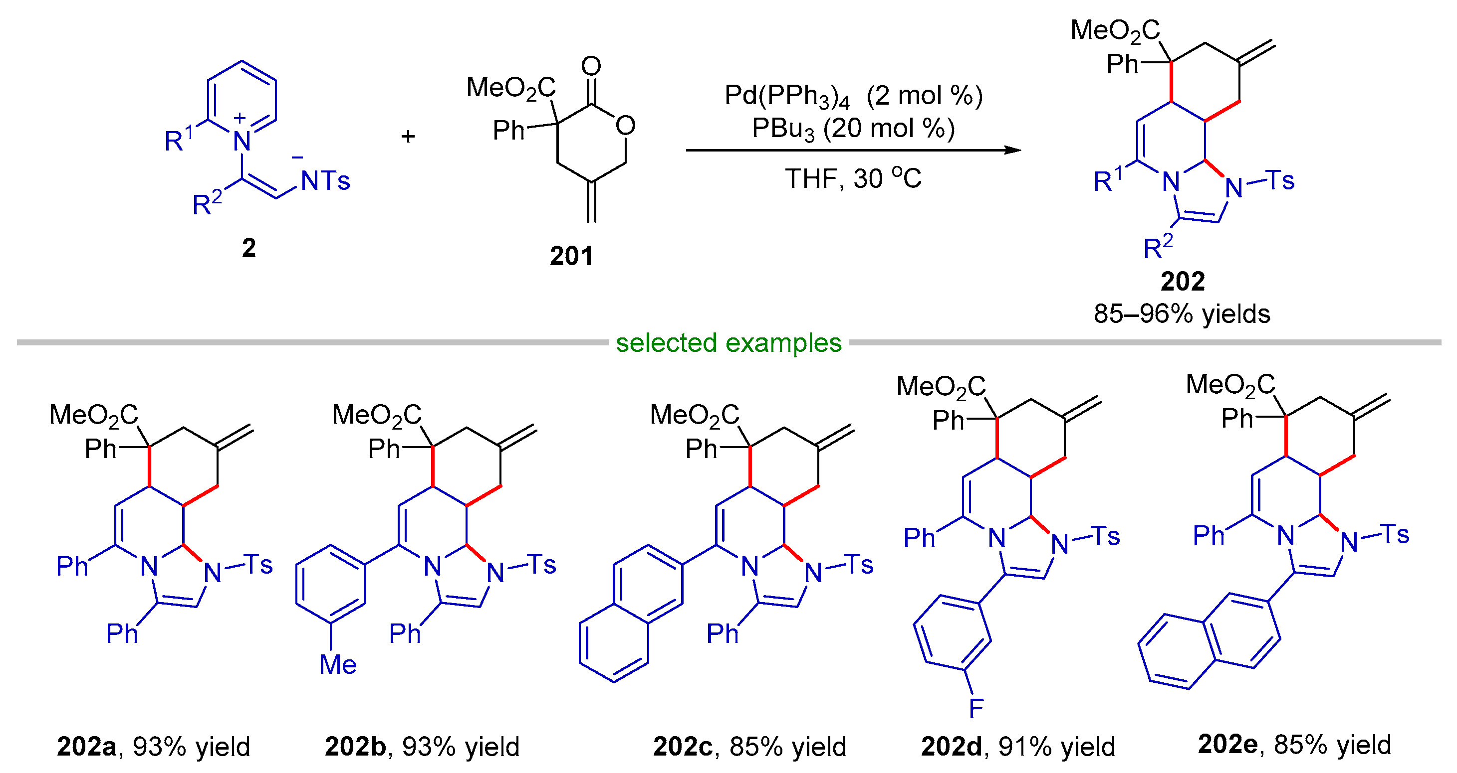 Molecules 28 03059 sch042
