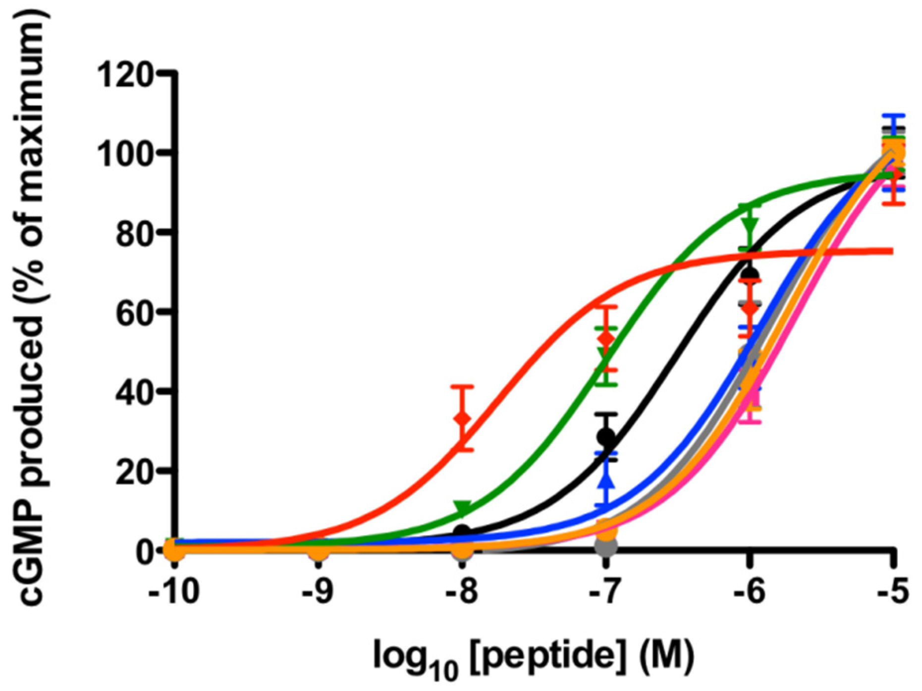Molecules 28 03063 g002 Molecules 28 03063 g002