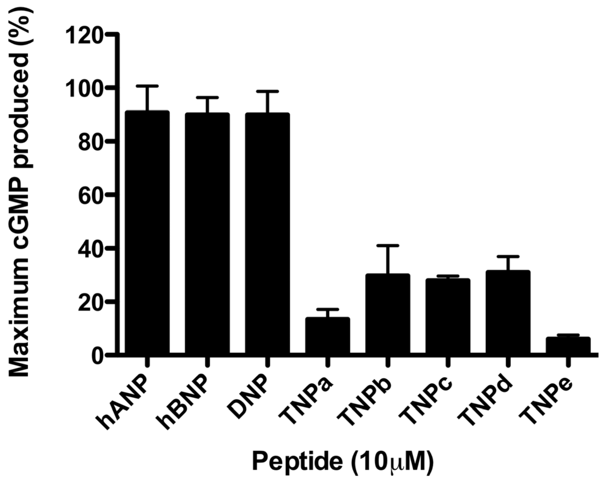 Molecules 28 03063 g003 Molecules 28 03063 g003
