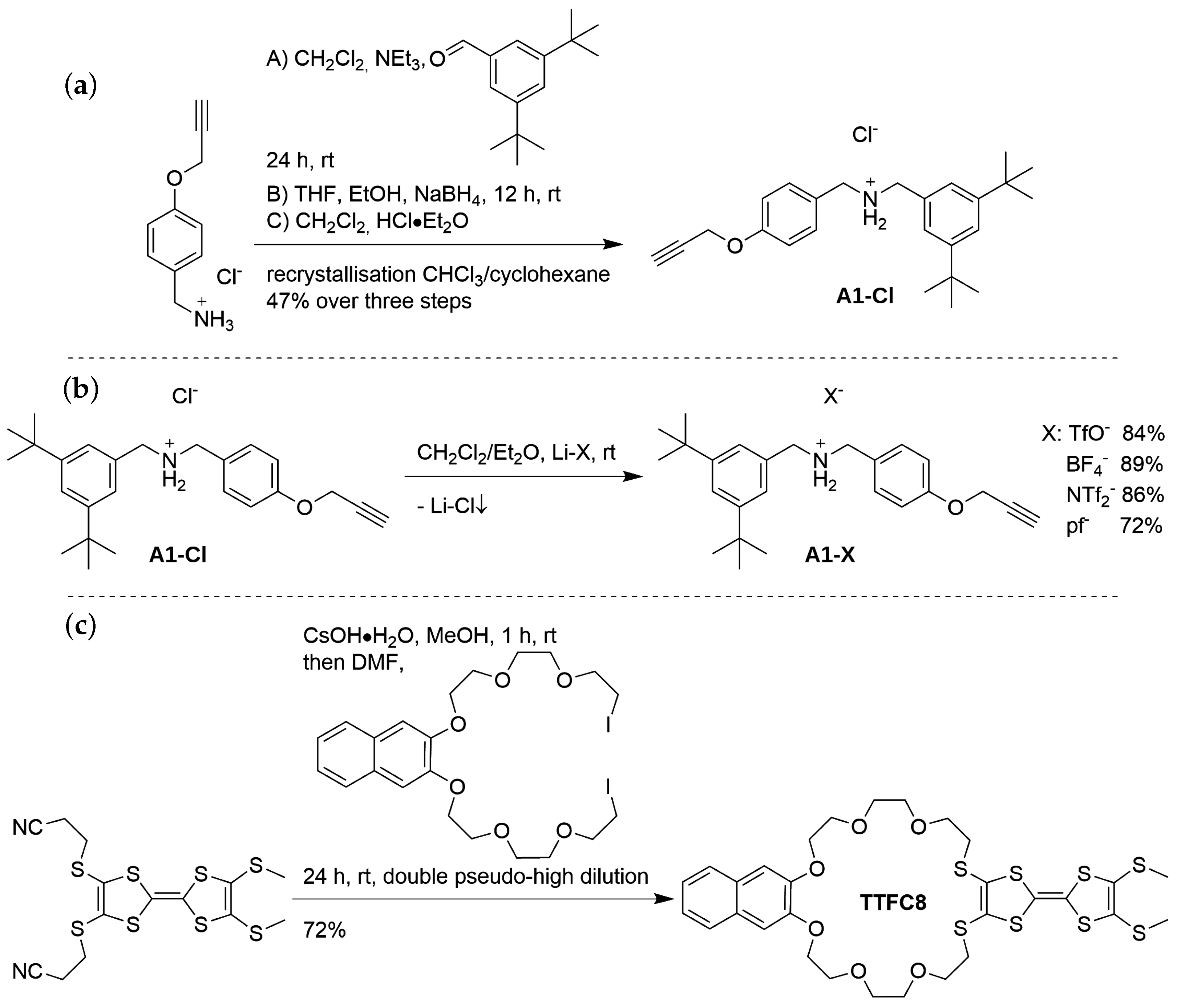 Molecules 28 03077 g005 Molecules 28 03077 g005