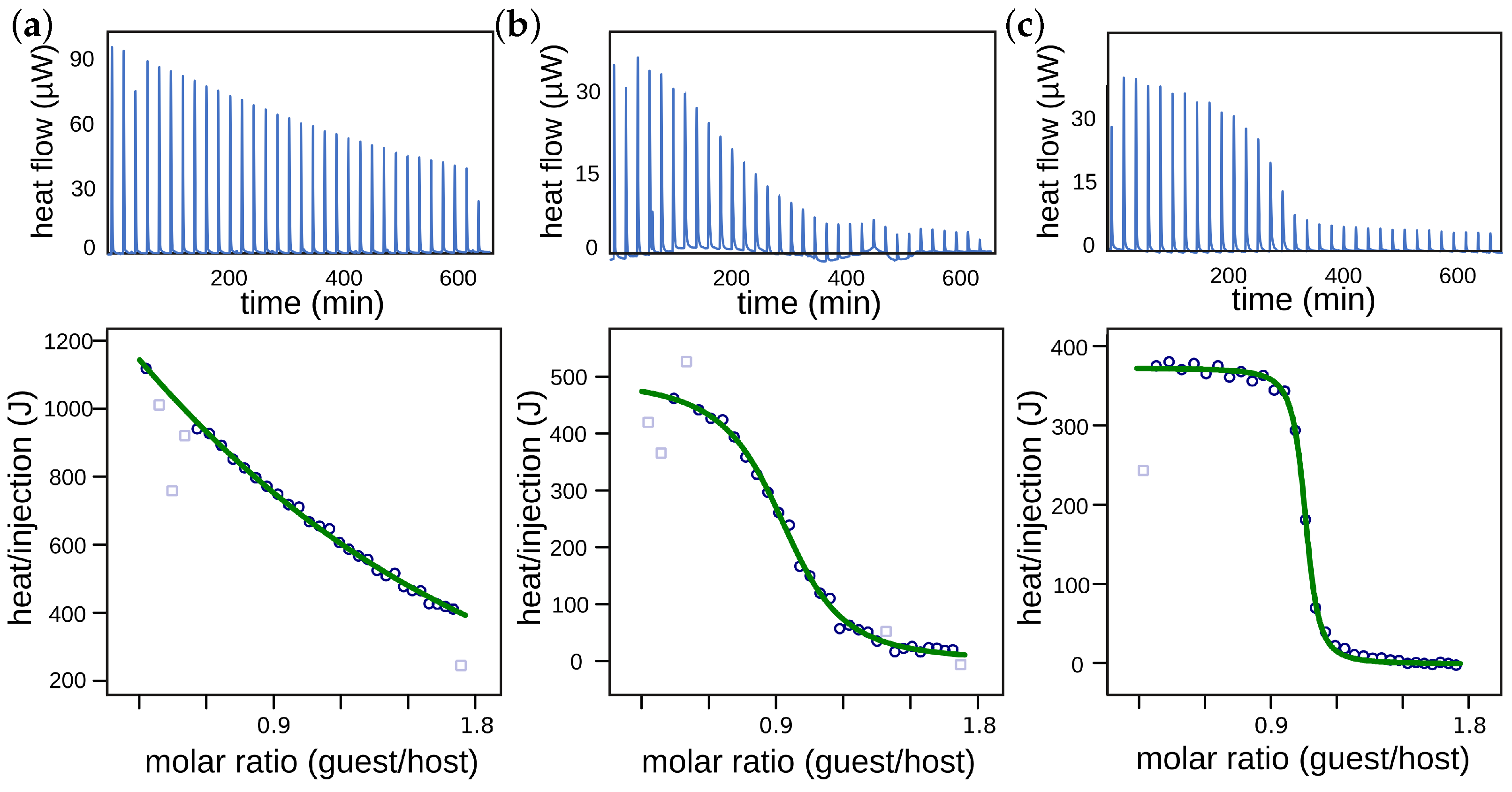 Molecules 28 03077 g006 Molecules 28 03077 g006