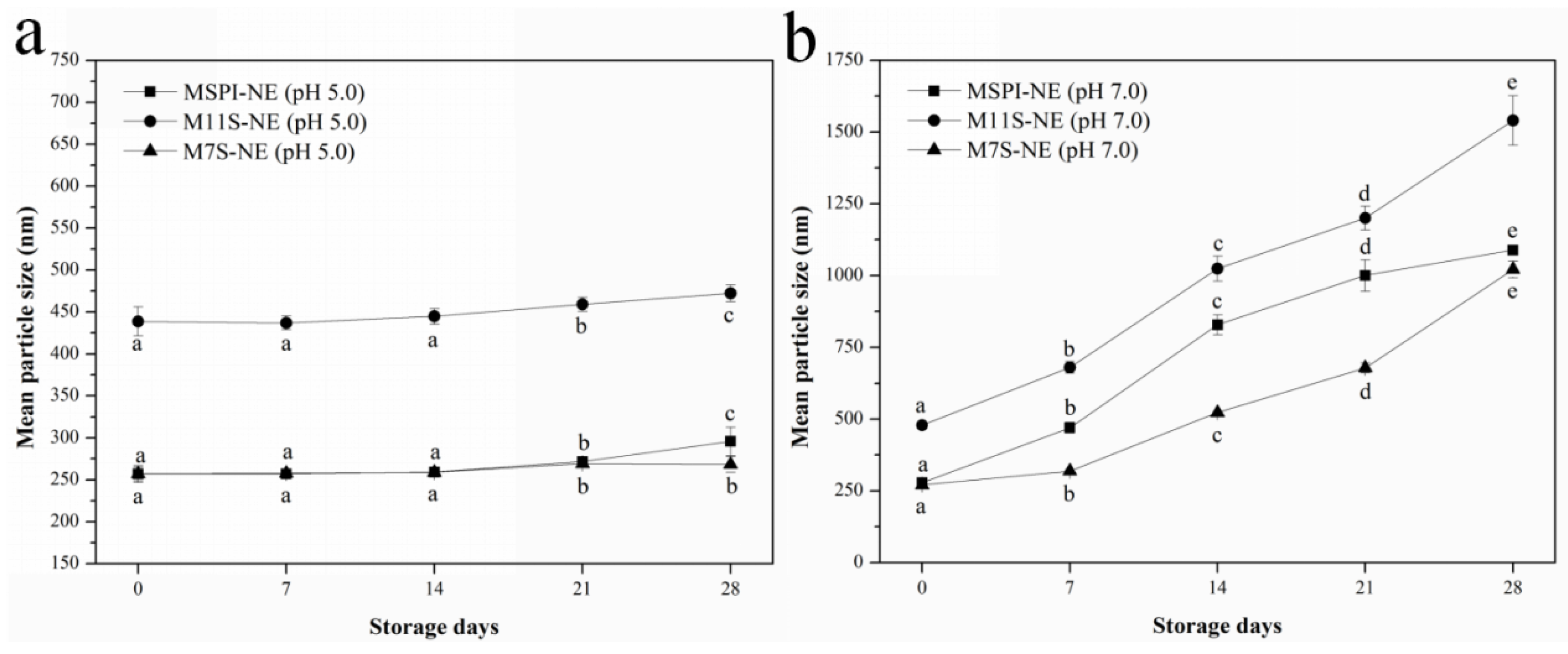 Molecules 28 03078 g008
