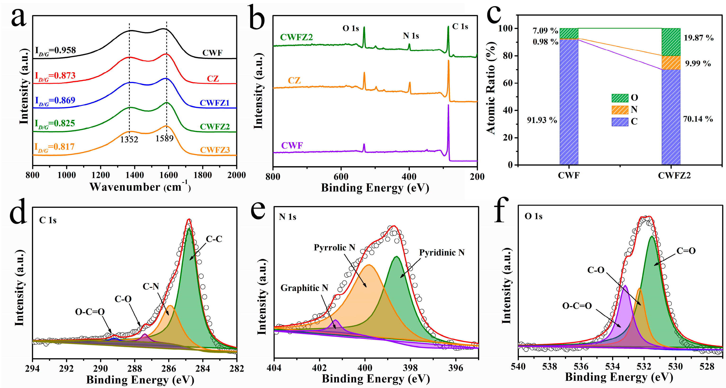 Molecules 28 03081 g004
