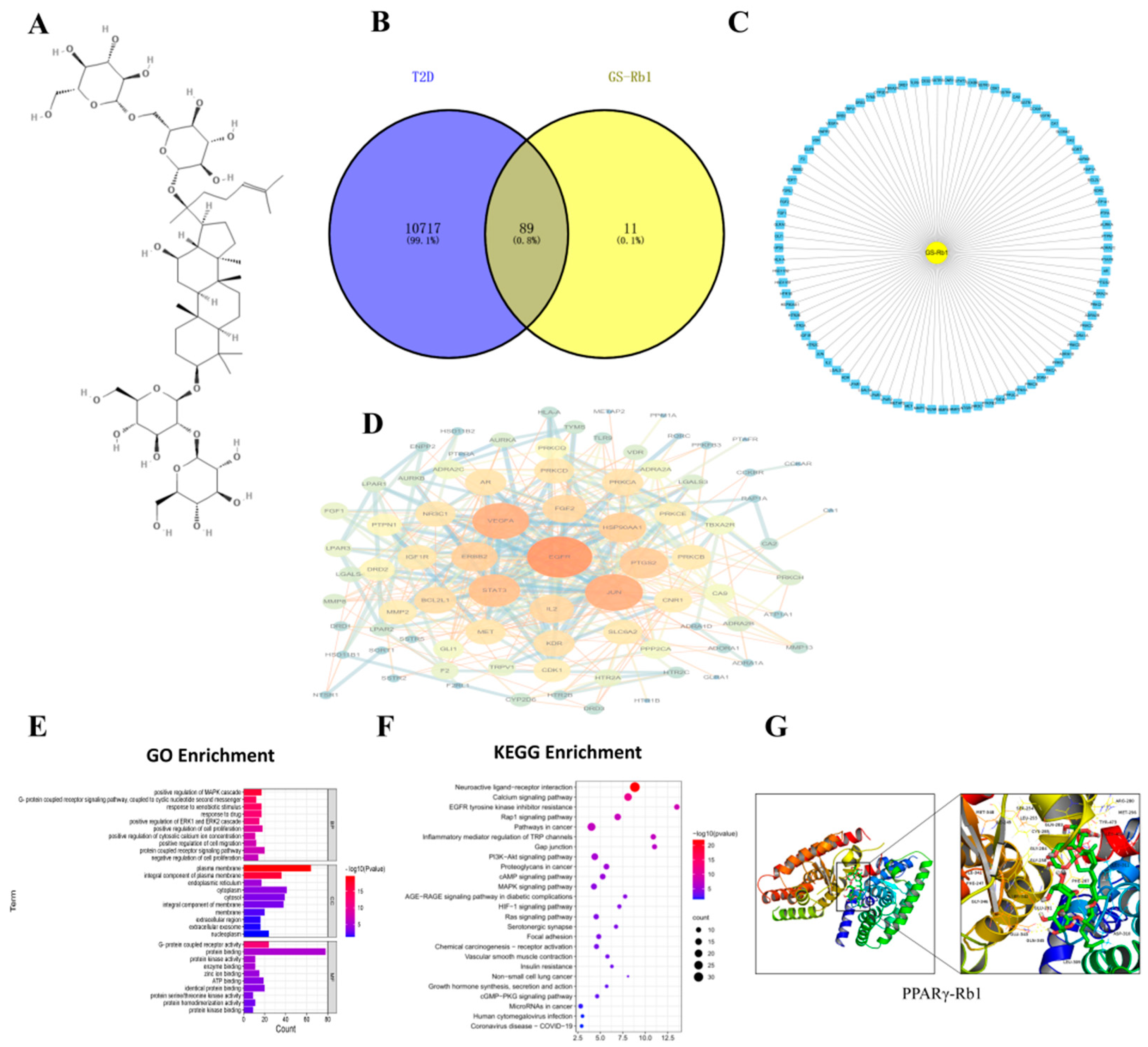 Molecules 28 03083 g001
