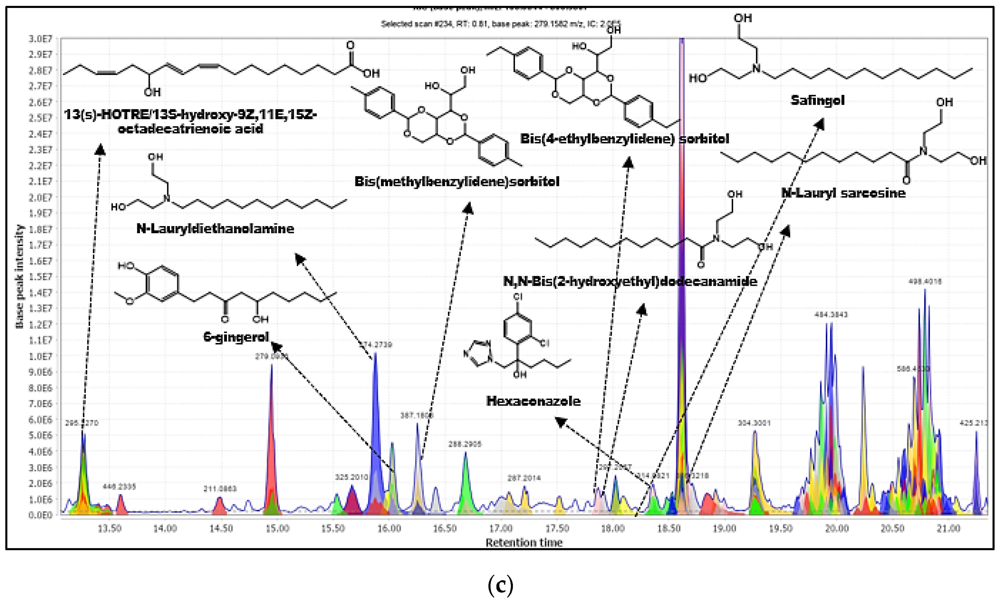 Molecules 28 03111 g006b