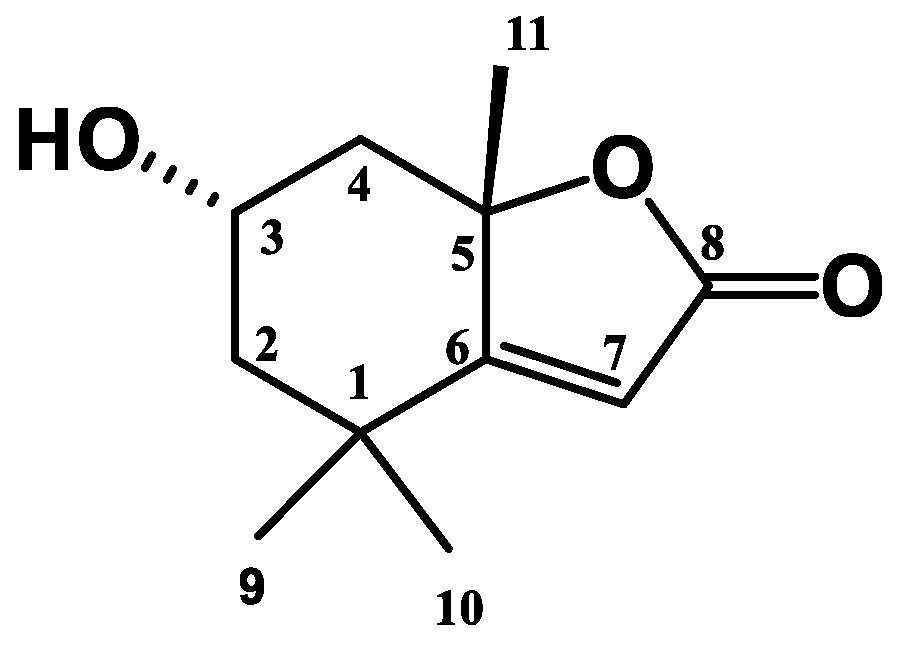 Molecules 28 03111 g009