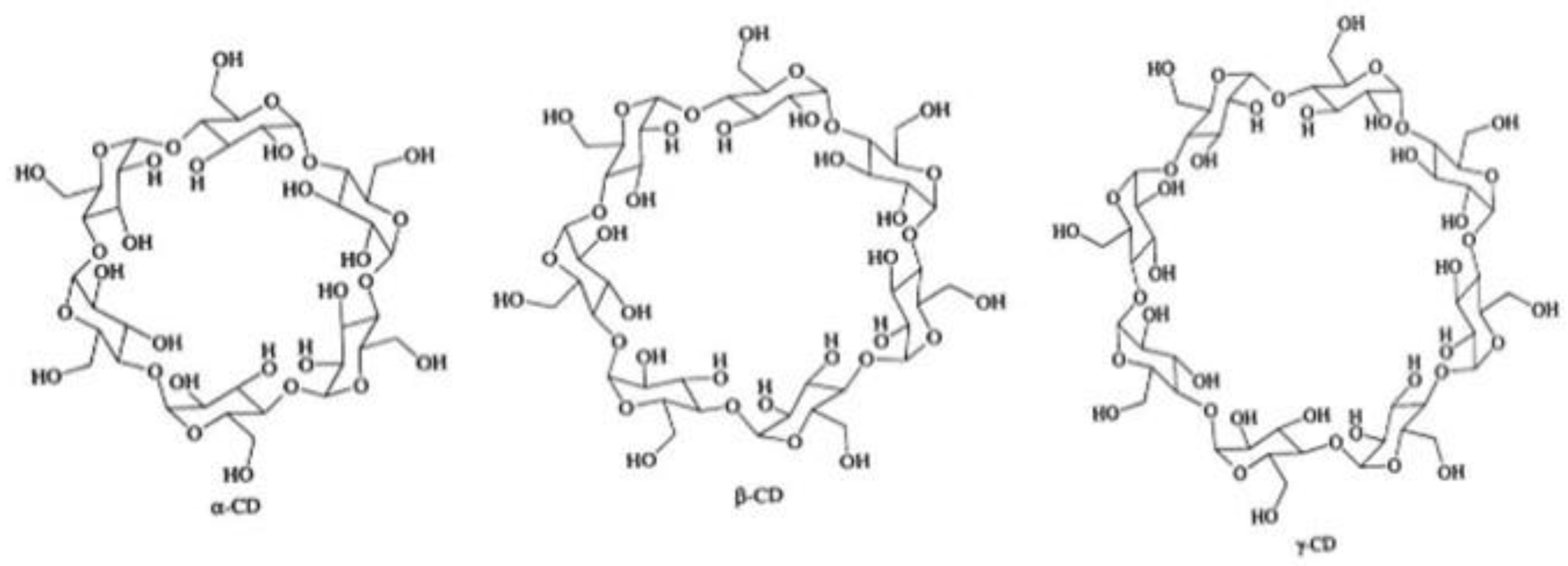 Molecules 28 03113 g001