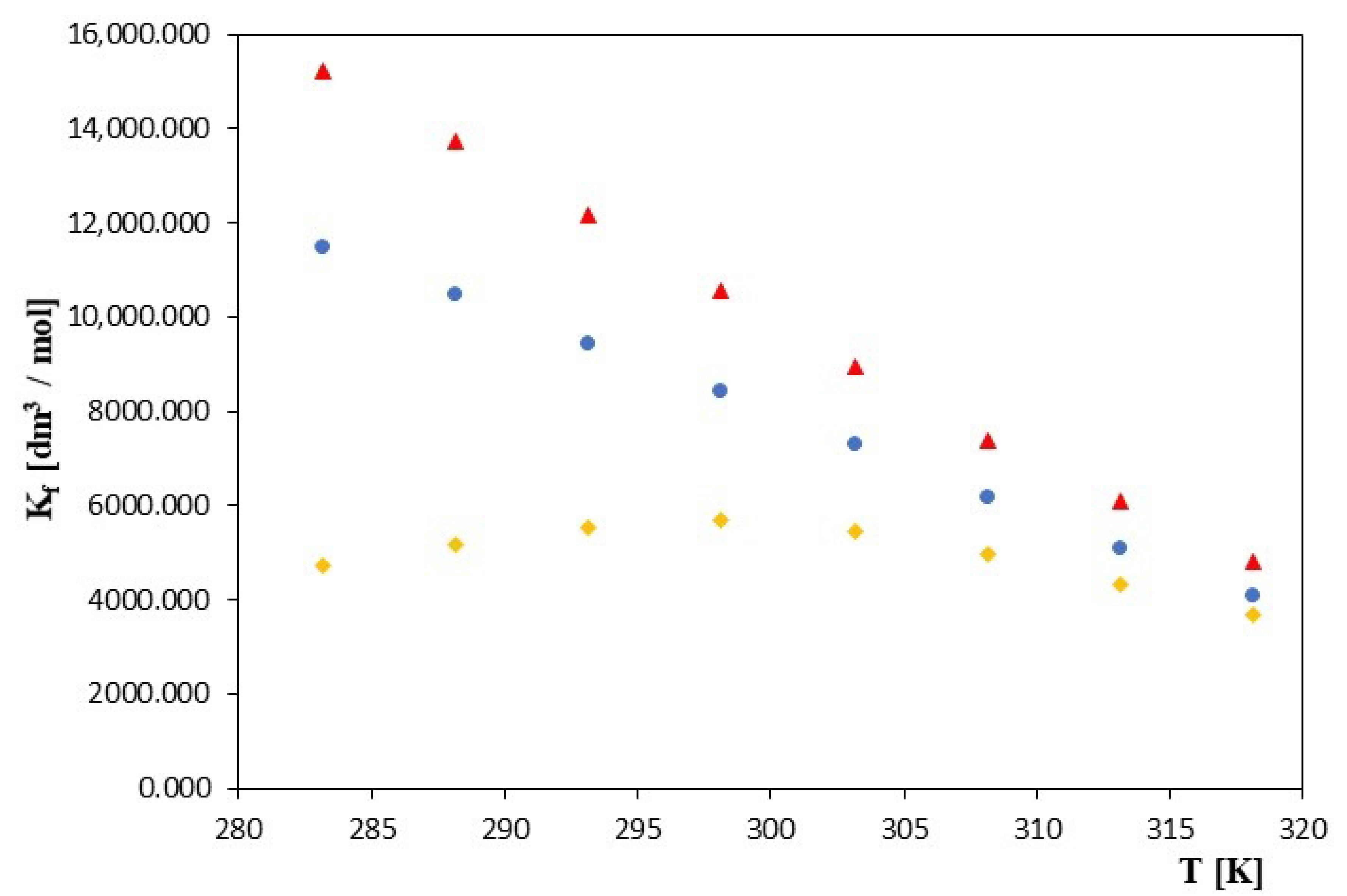 Molecules 28 03113 g002