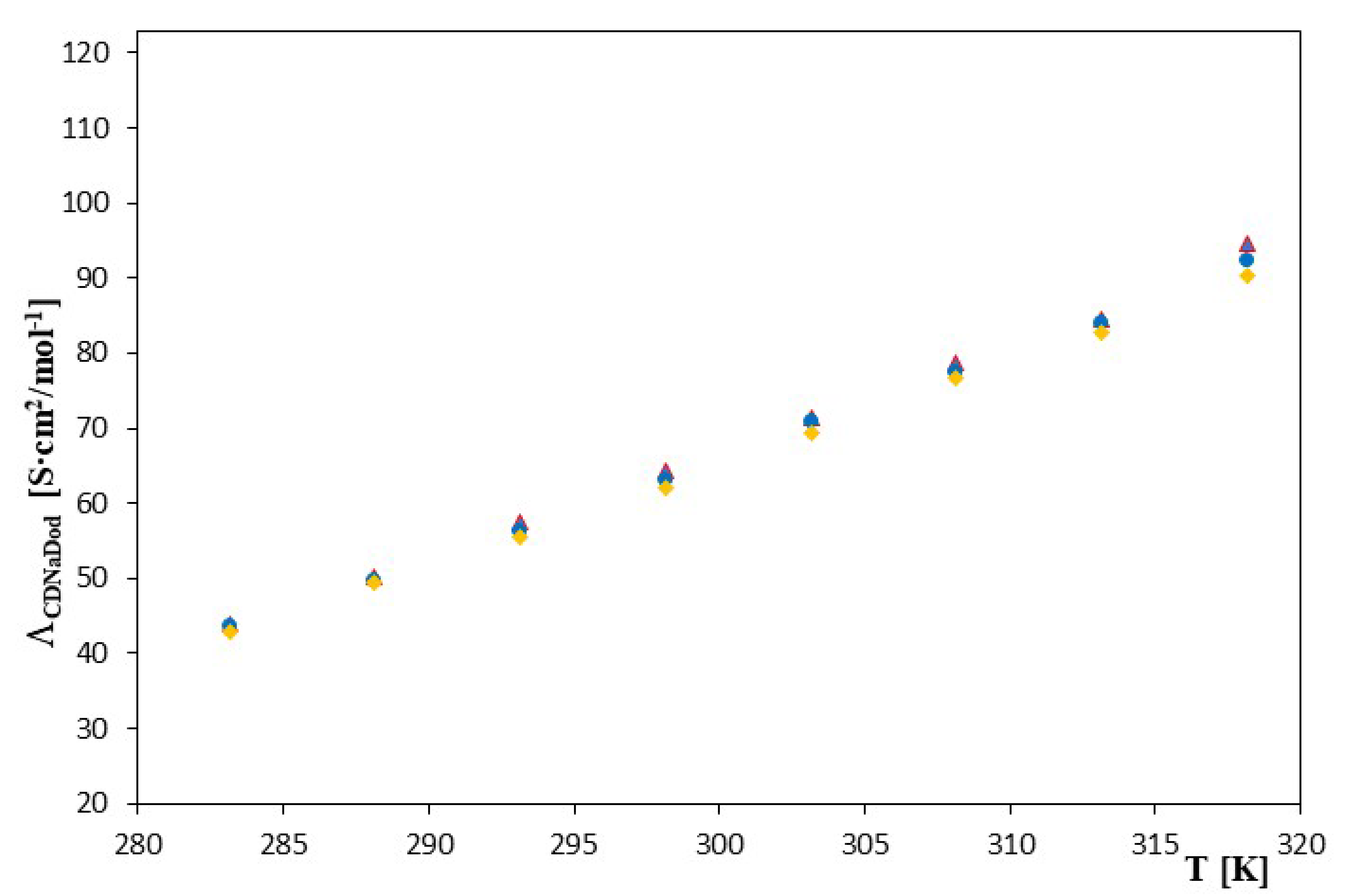Molecules 28 03113 g003