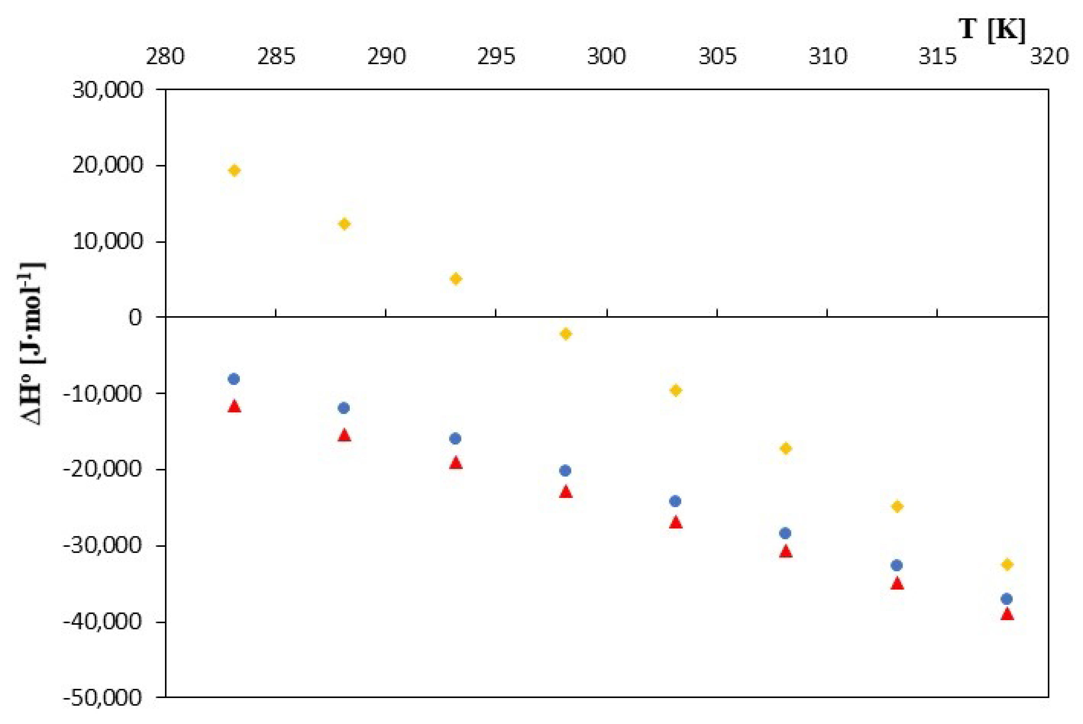 Molecules 28 03113 g006