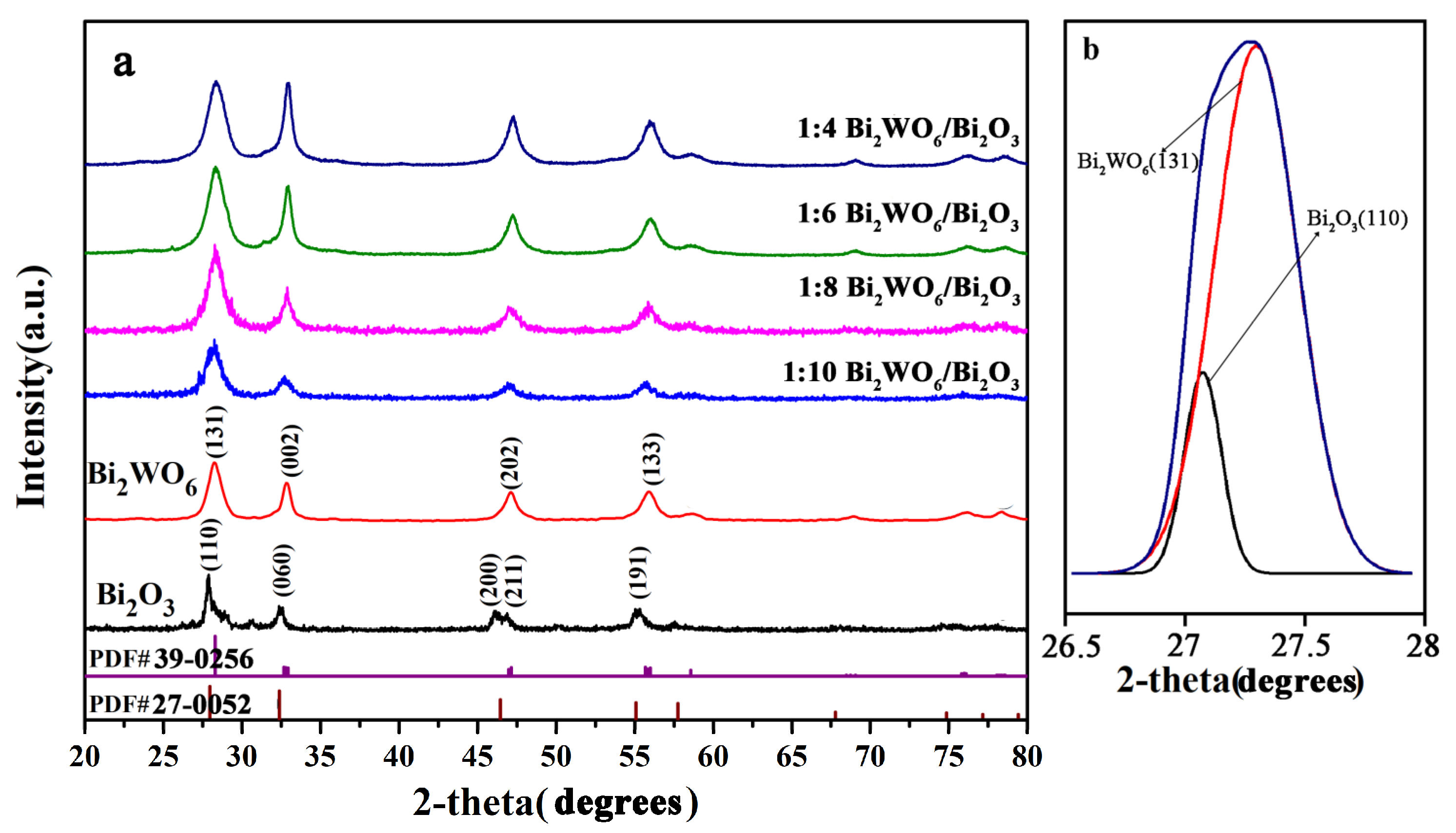 Molecules 28 03123 g001 Molecules 28 03123 g001