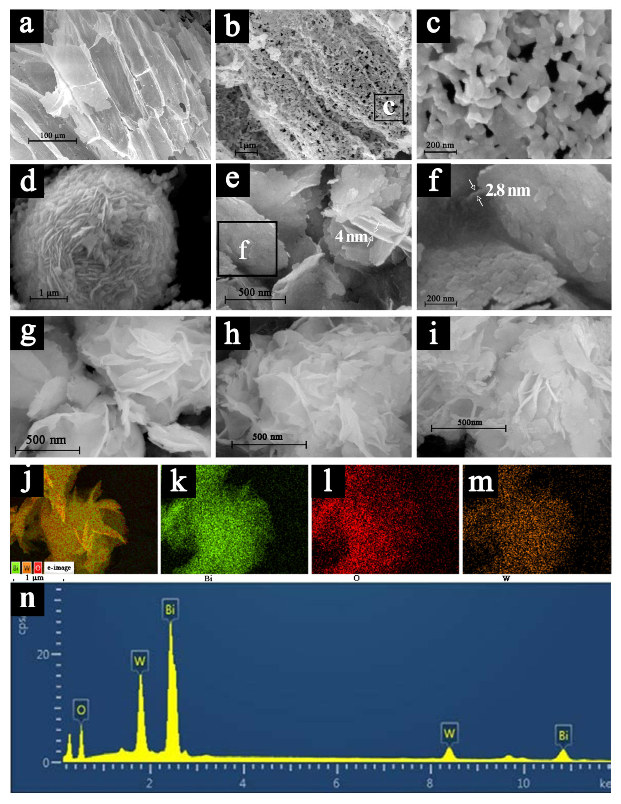 Molecules 28 03123 g002 Molecules 28 03123 g002