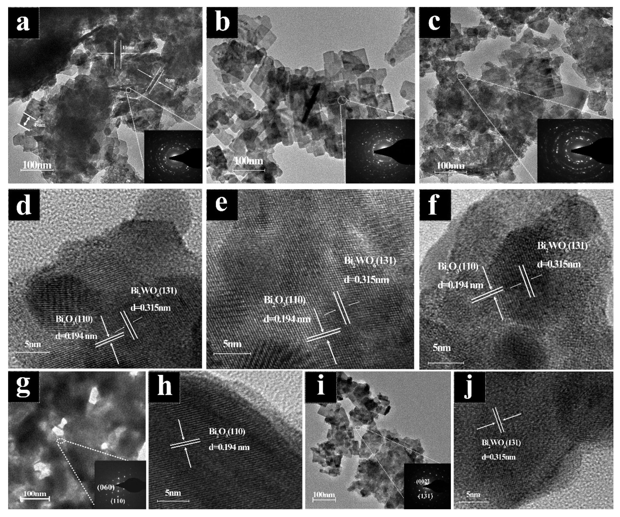 Molecules 28 03123 g003 Molecules 28 03123 g003