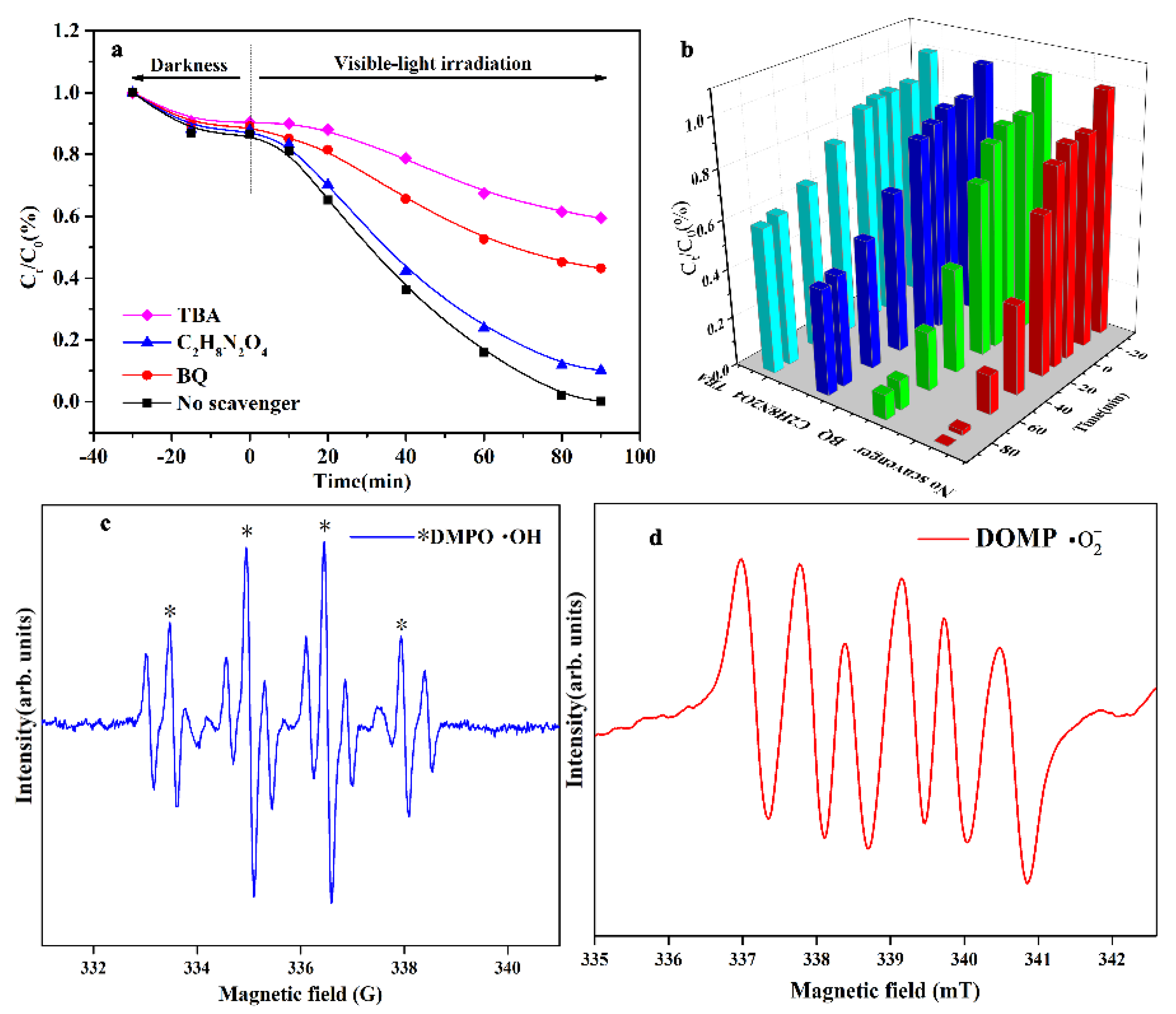 Molecules 28 03123 g009 Molecules 28 03123 g009