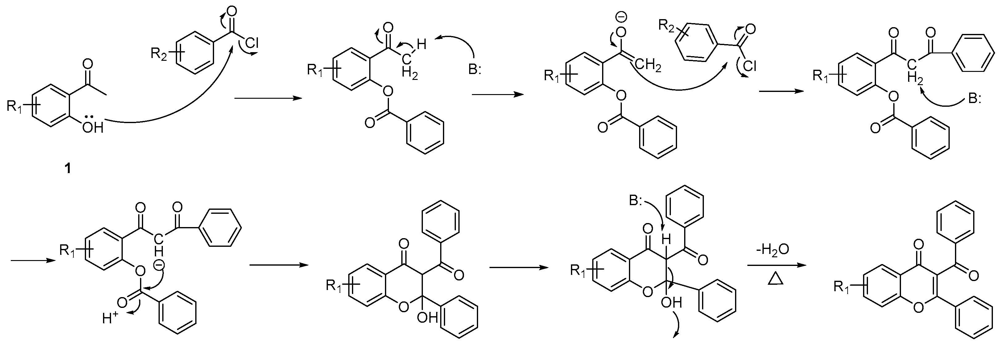 Molecules 28 03129 g002 Molecules 28 03129 g002