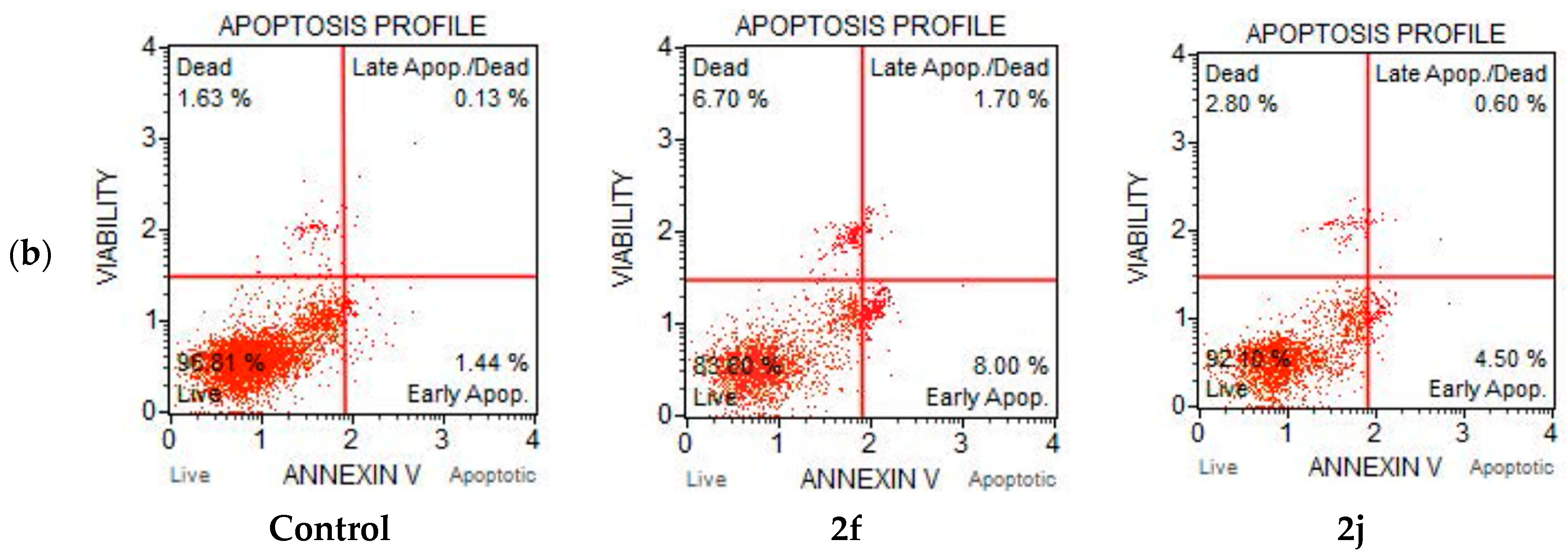 Molecules 28 03129 g005b Molecules 28 03129 g005b