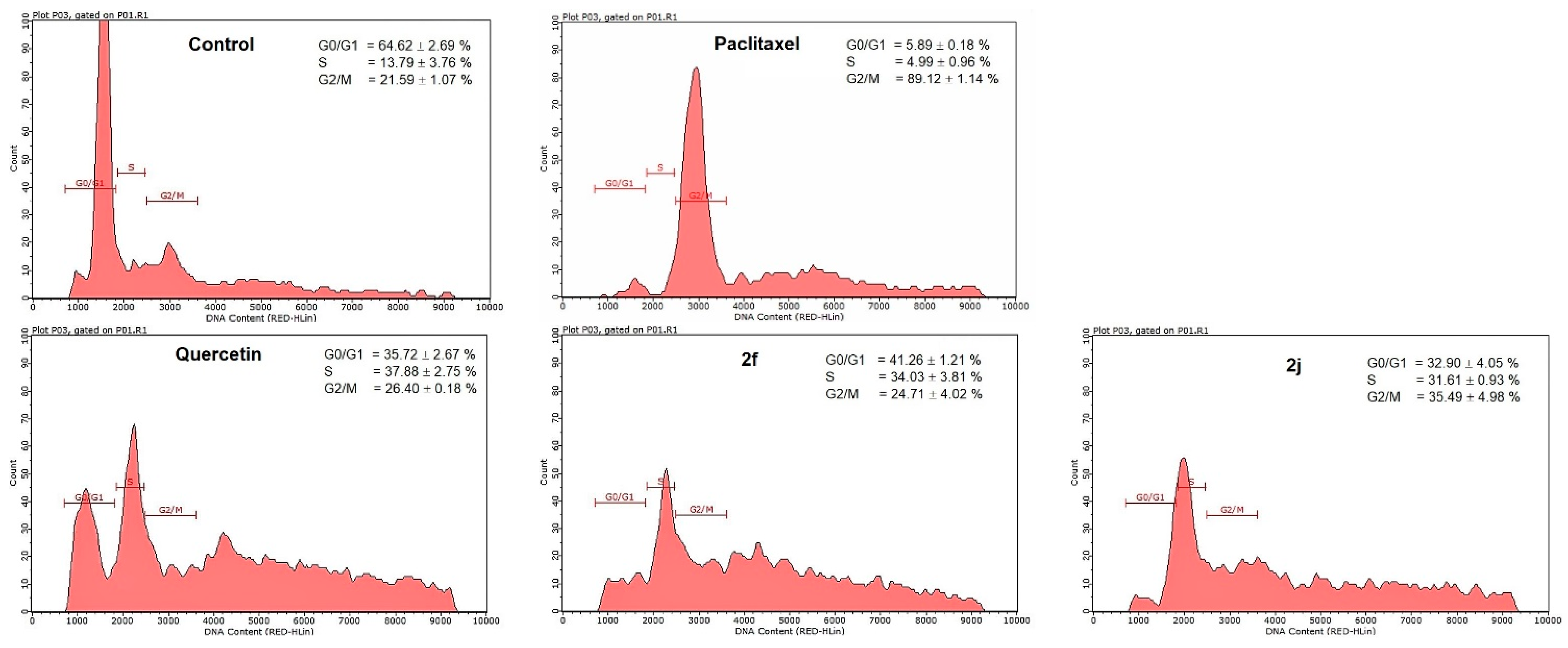 Molecules 28 03129 g006 Molecules 28 03129 g006