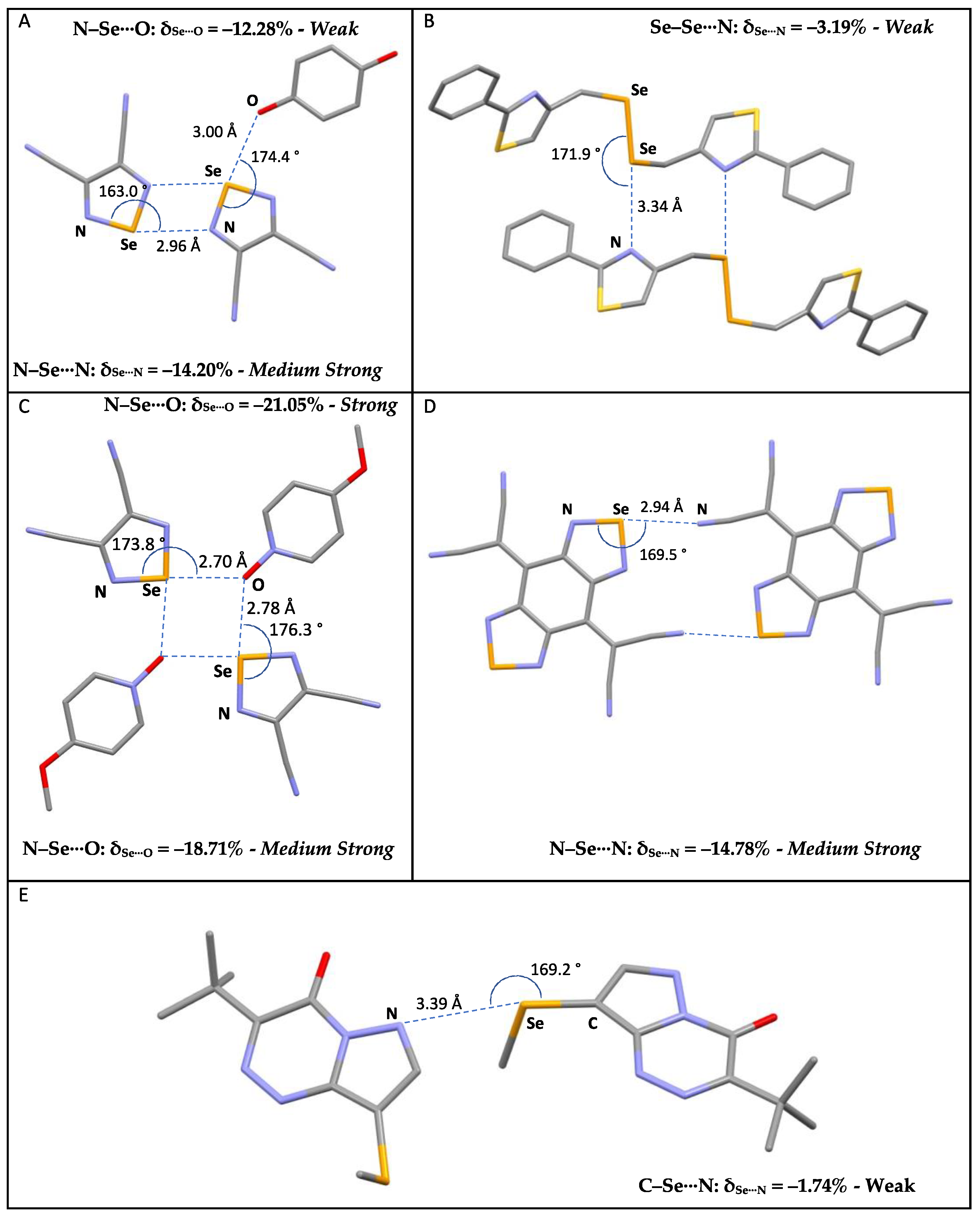 Molecules 28 03133 g005 Molecules 28 03133 g005