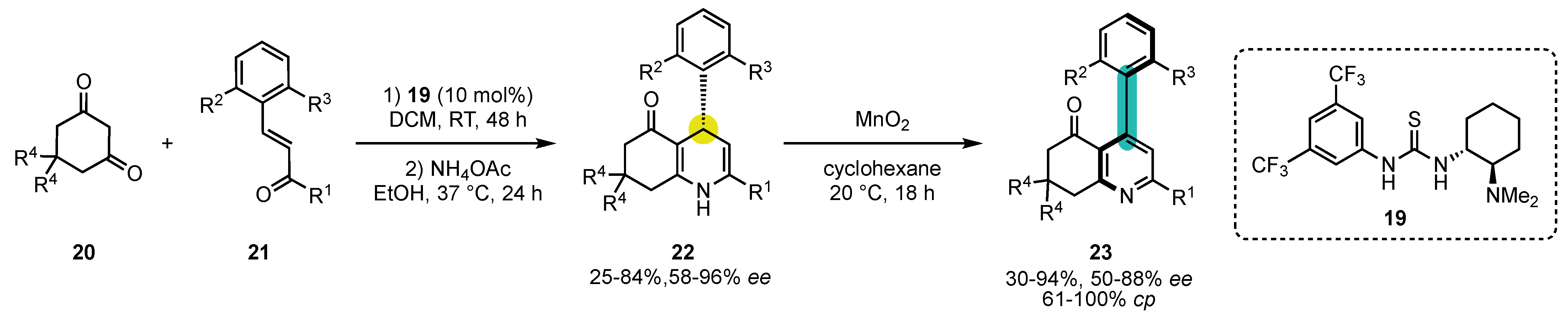 Molecules 28 03142 sch008