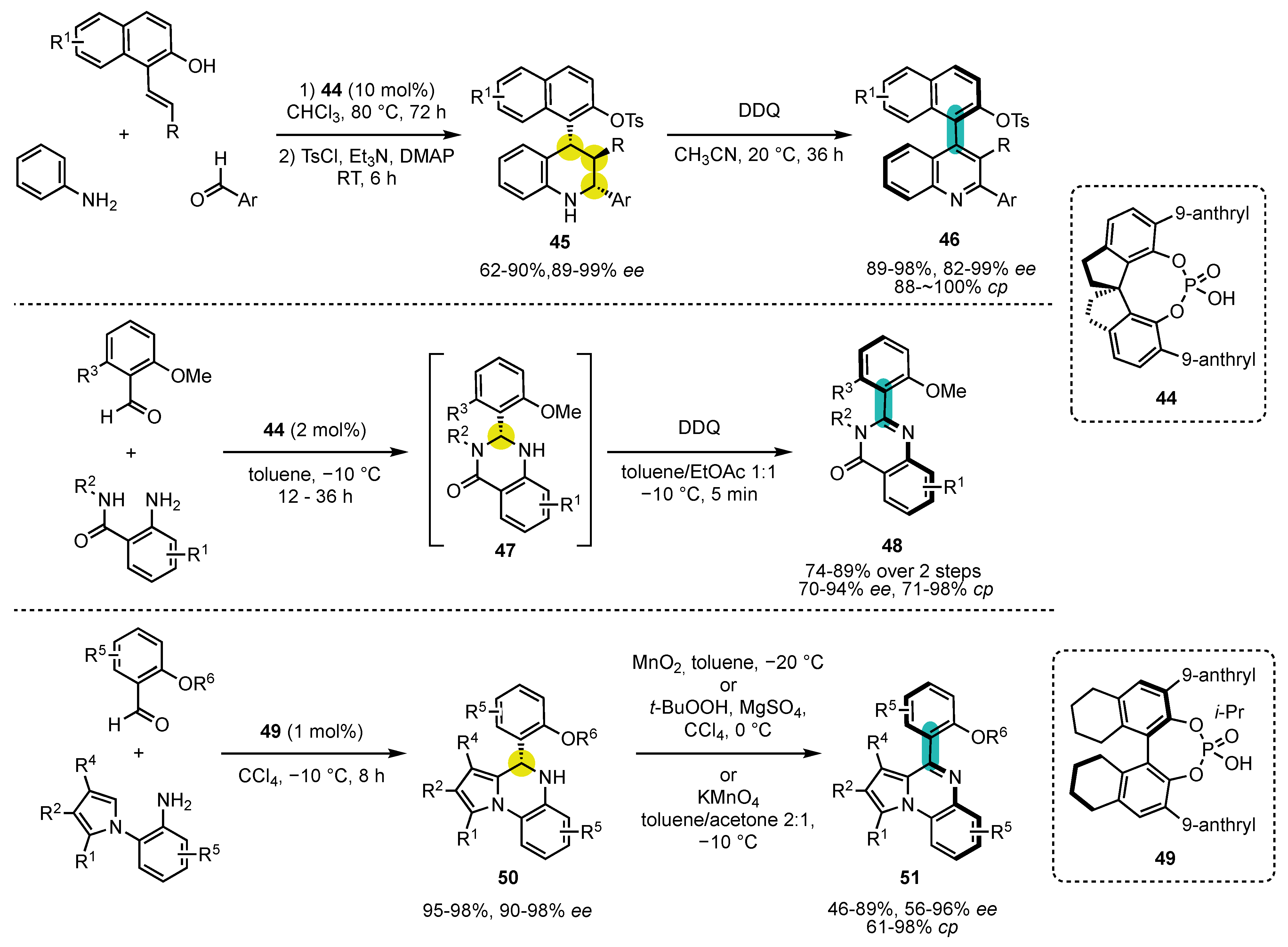 Molecules 28 03142 sch013