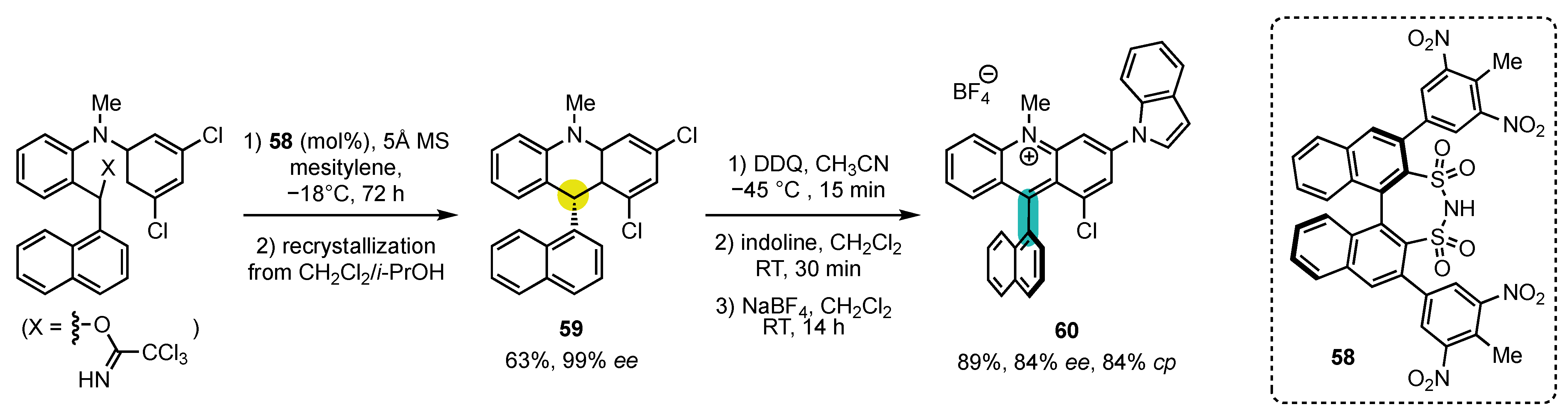 Molecules 28 03142 sch016