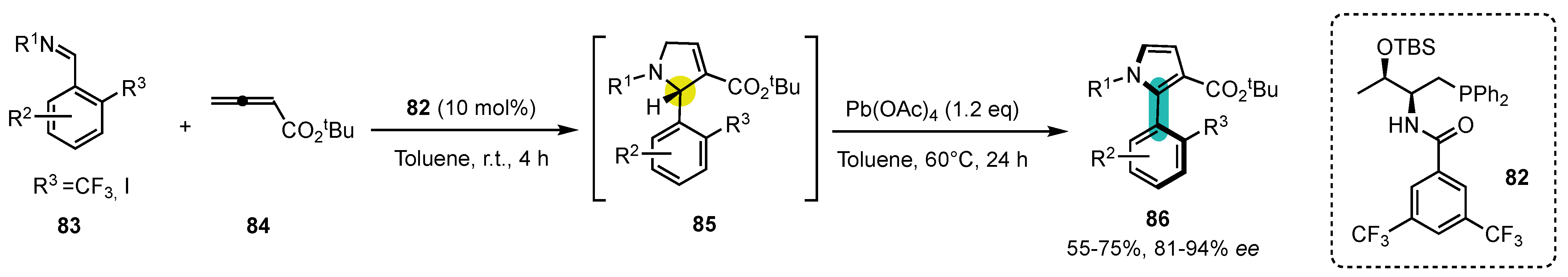 Molecules 28 03142 sch021