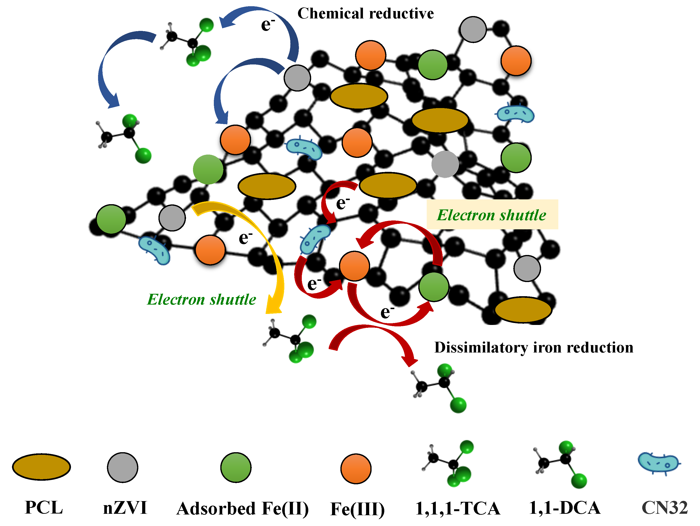 Molecules 28 03145 g009