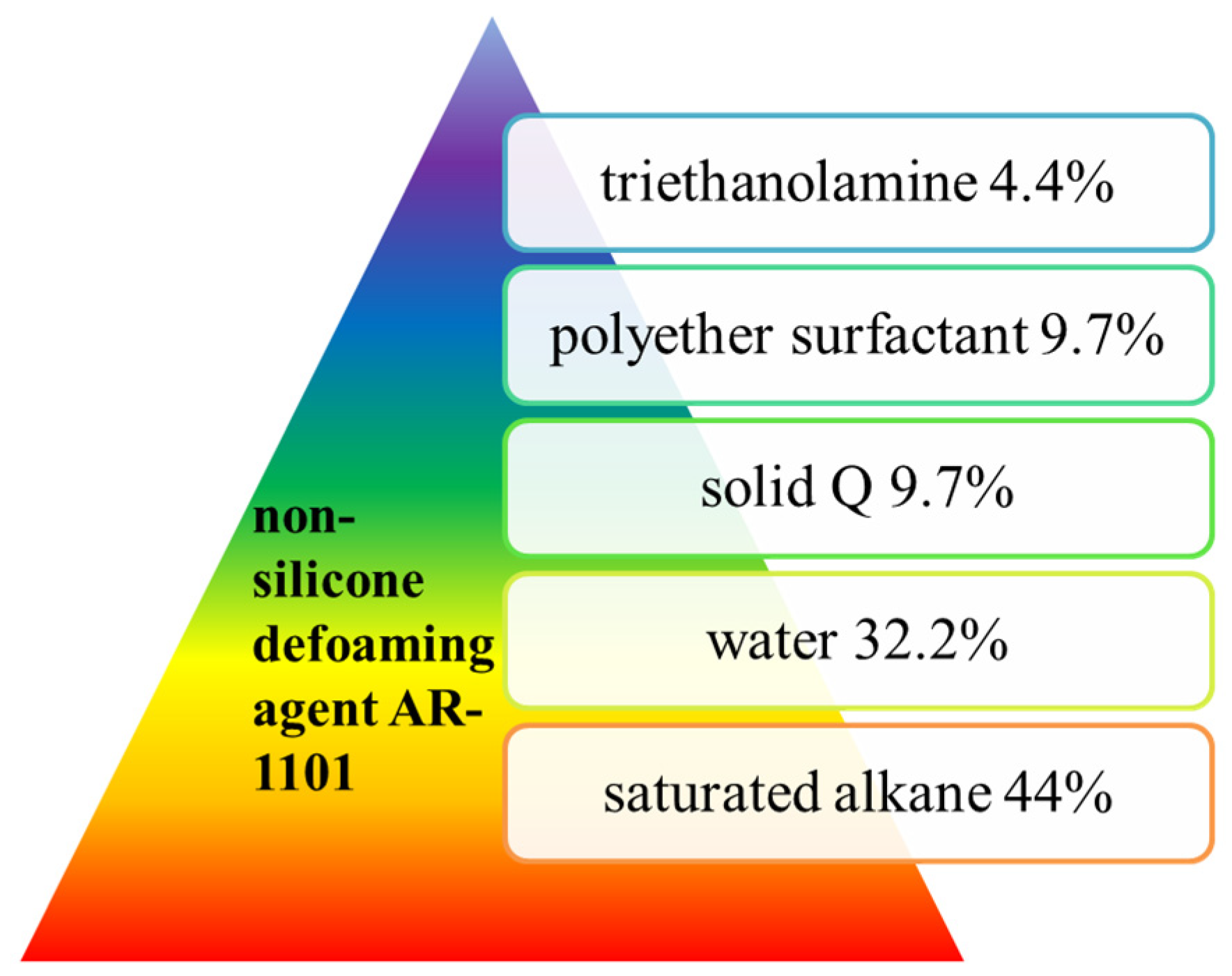 Molecules 28 03152 g010