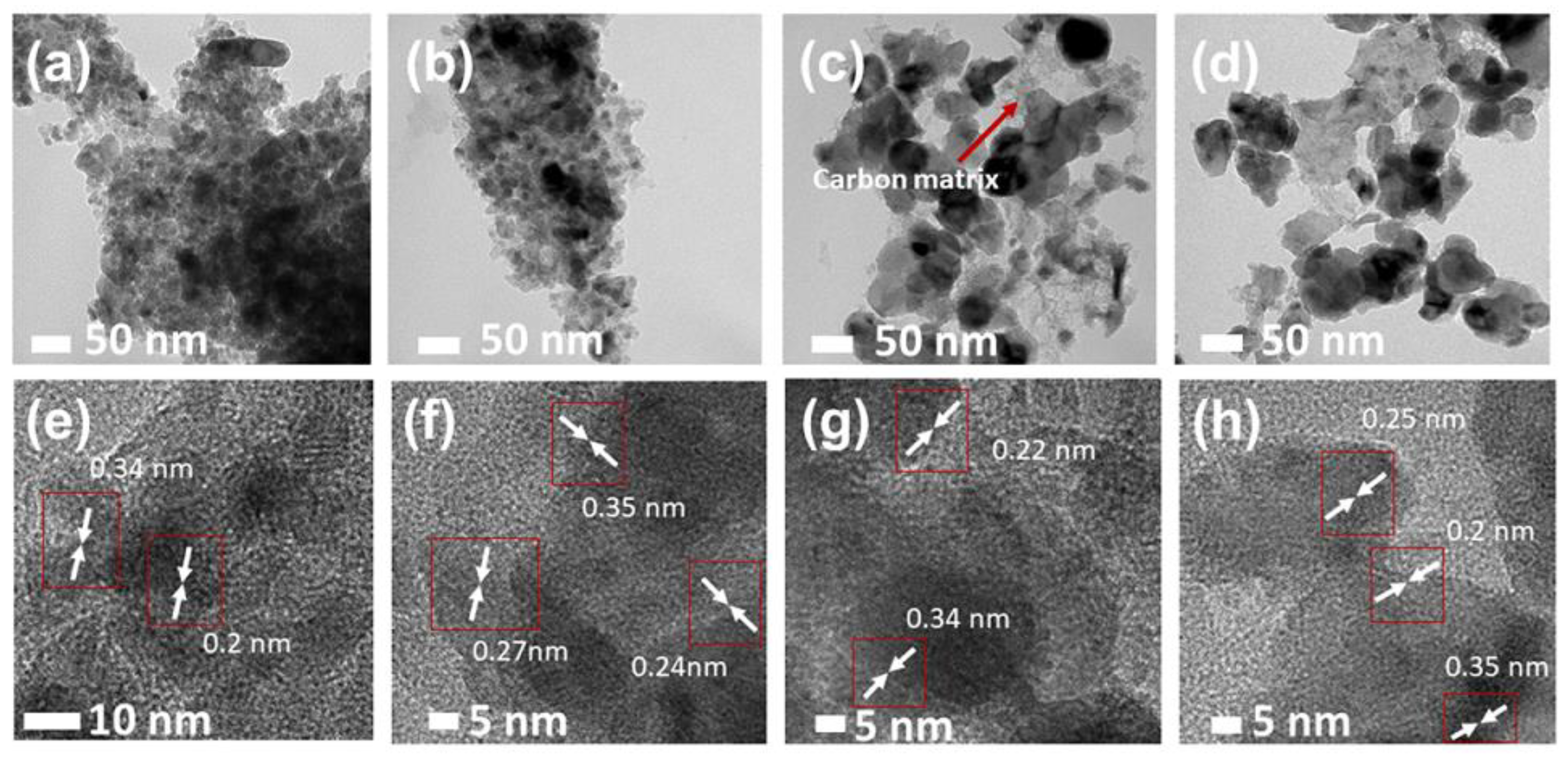 Molecules 28 03154 g002