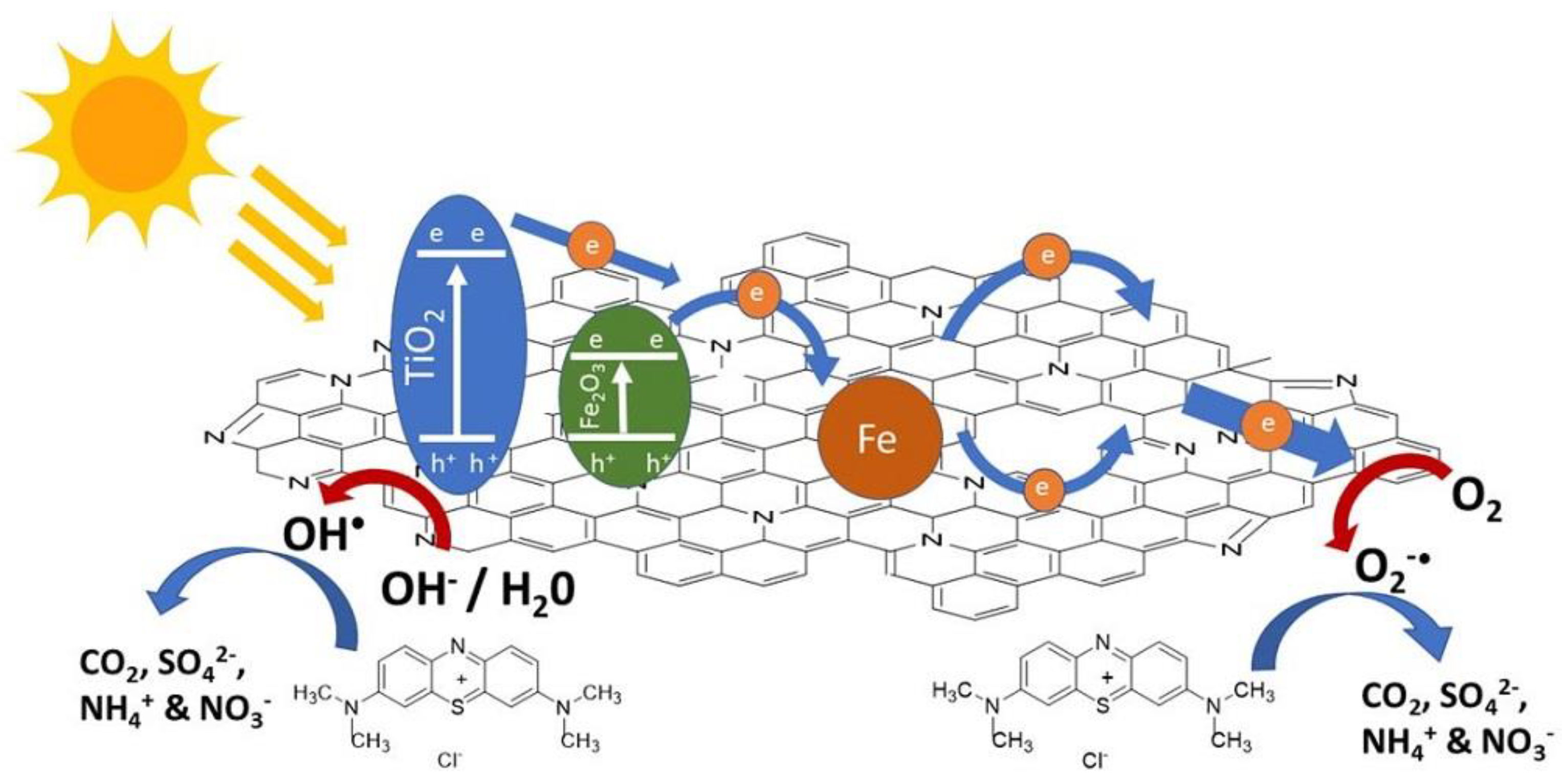 Molecules 28 03154 g014