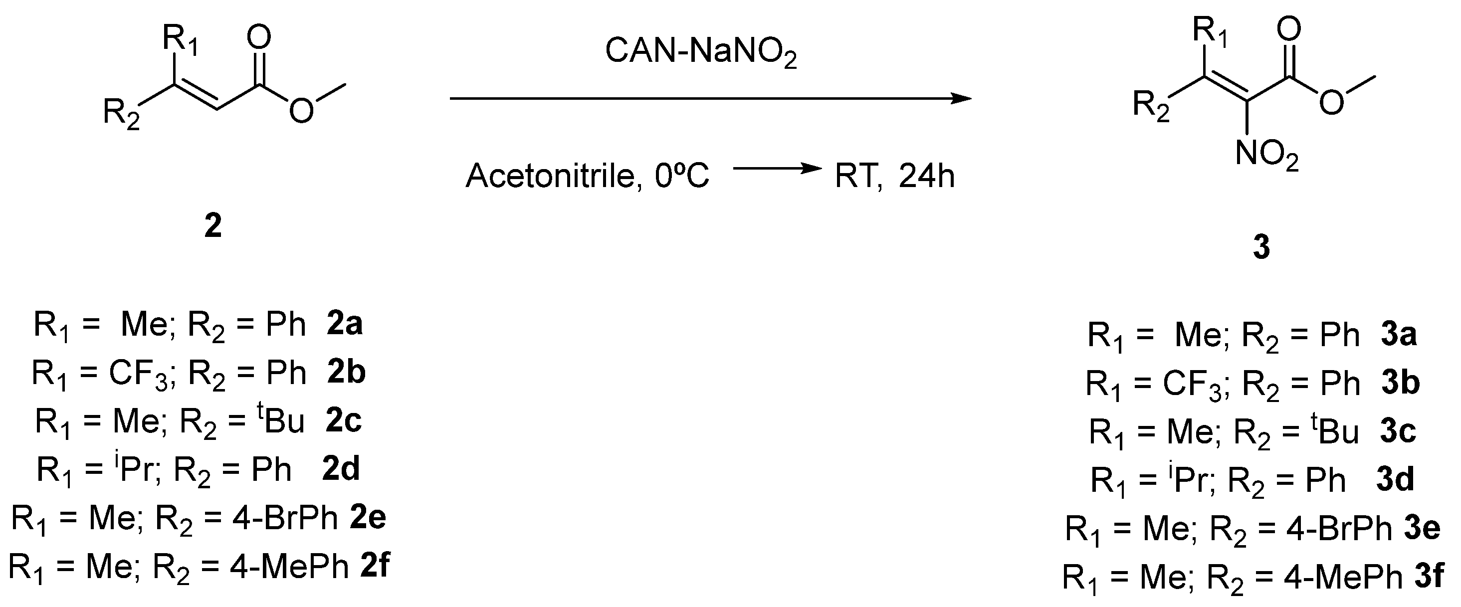 Molecules 28 03156 sch002