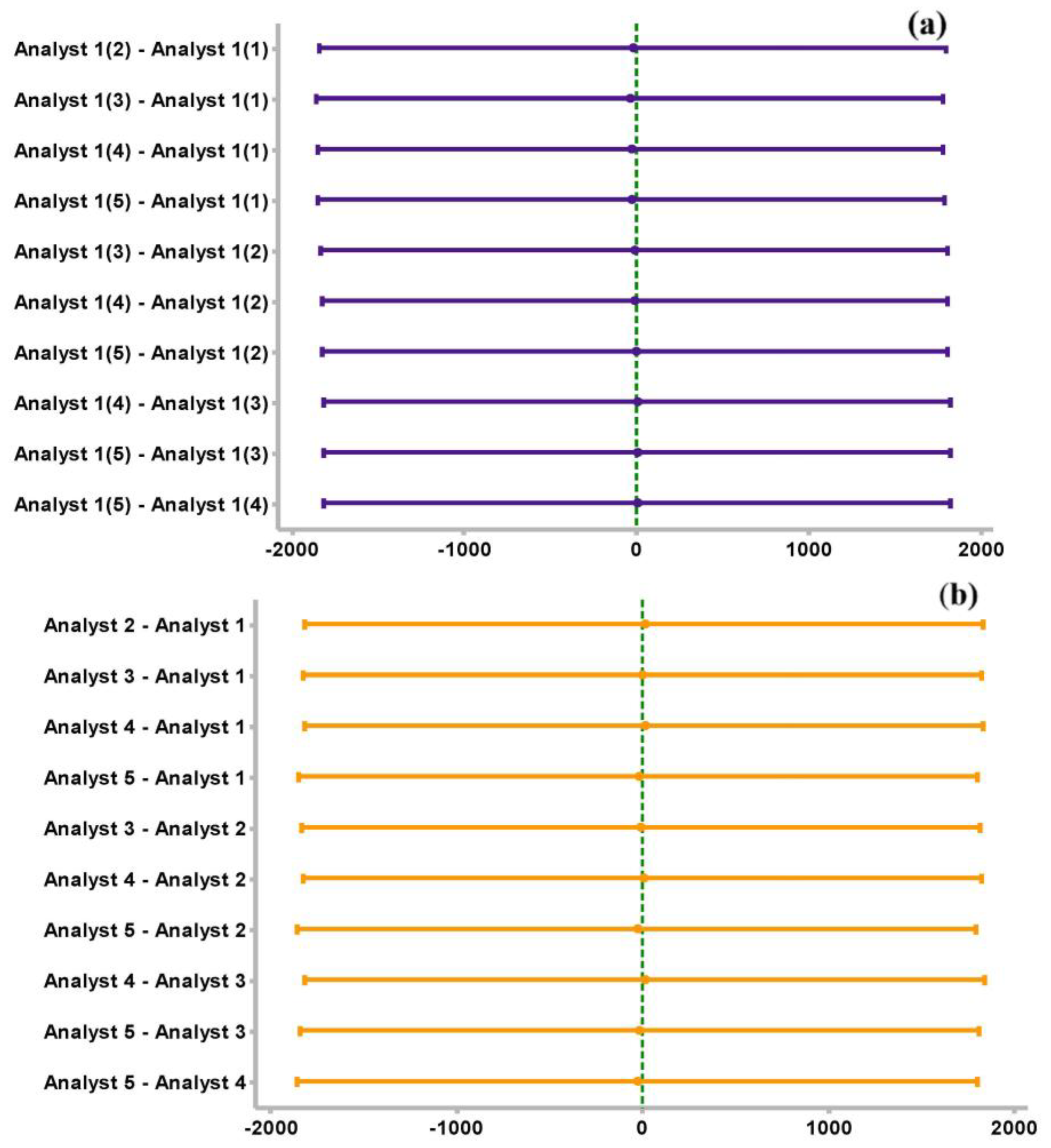 Molecules 28 03163 g005