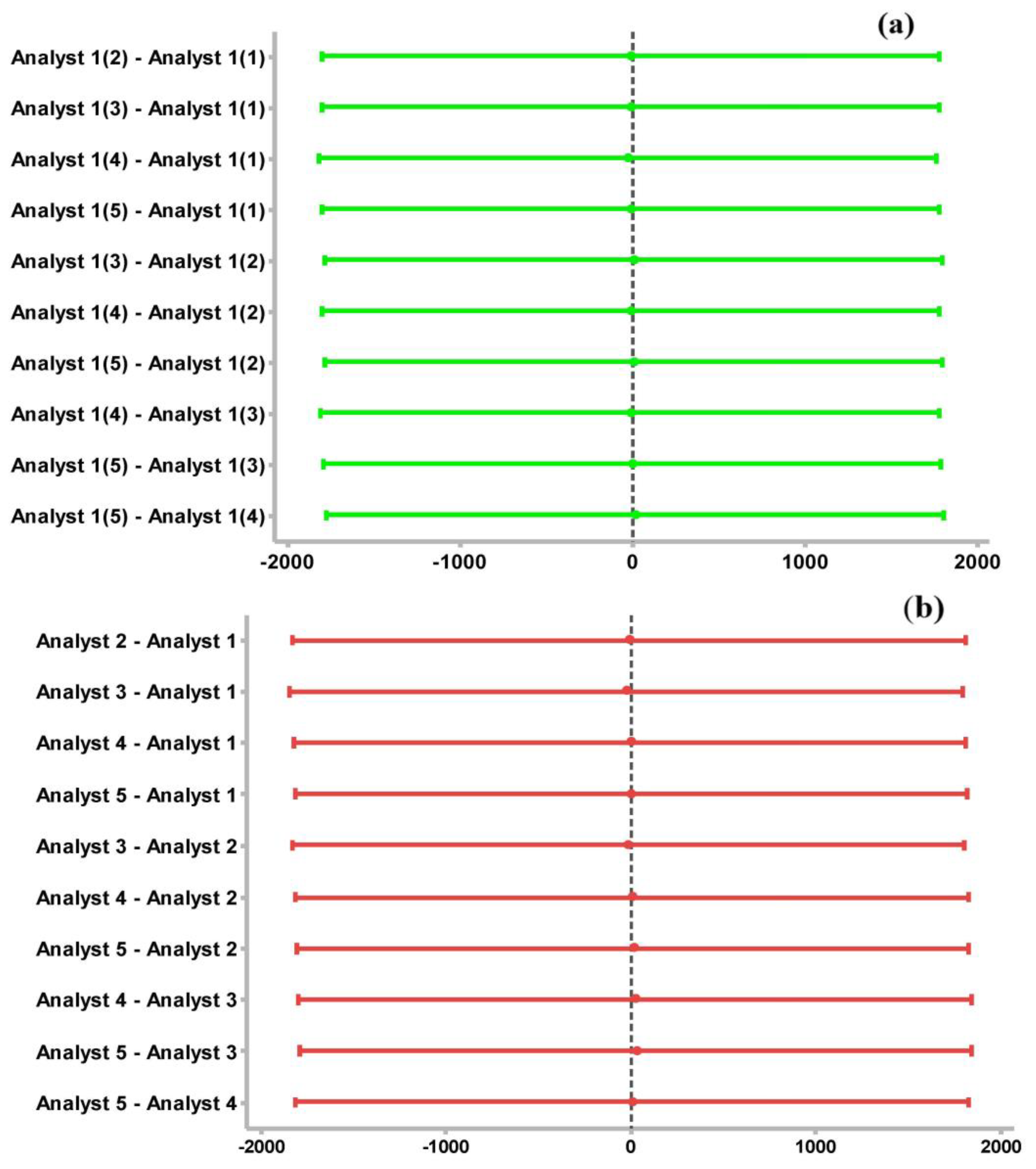 Molecules 28 03163 g006